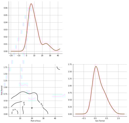 Hydrology 12 00152 g0a44