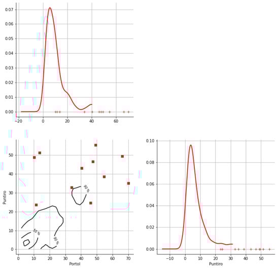 Hydrology 12 00152 g0a46