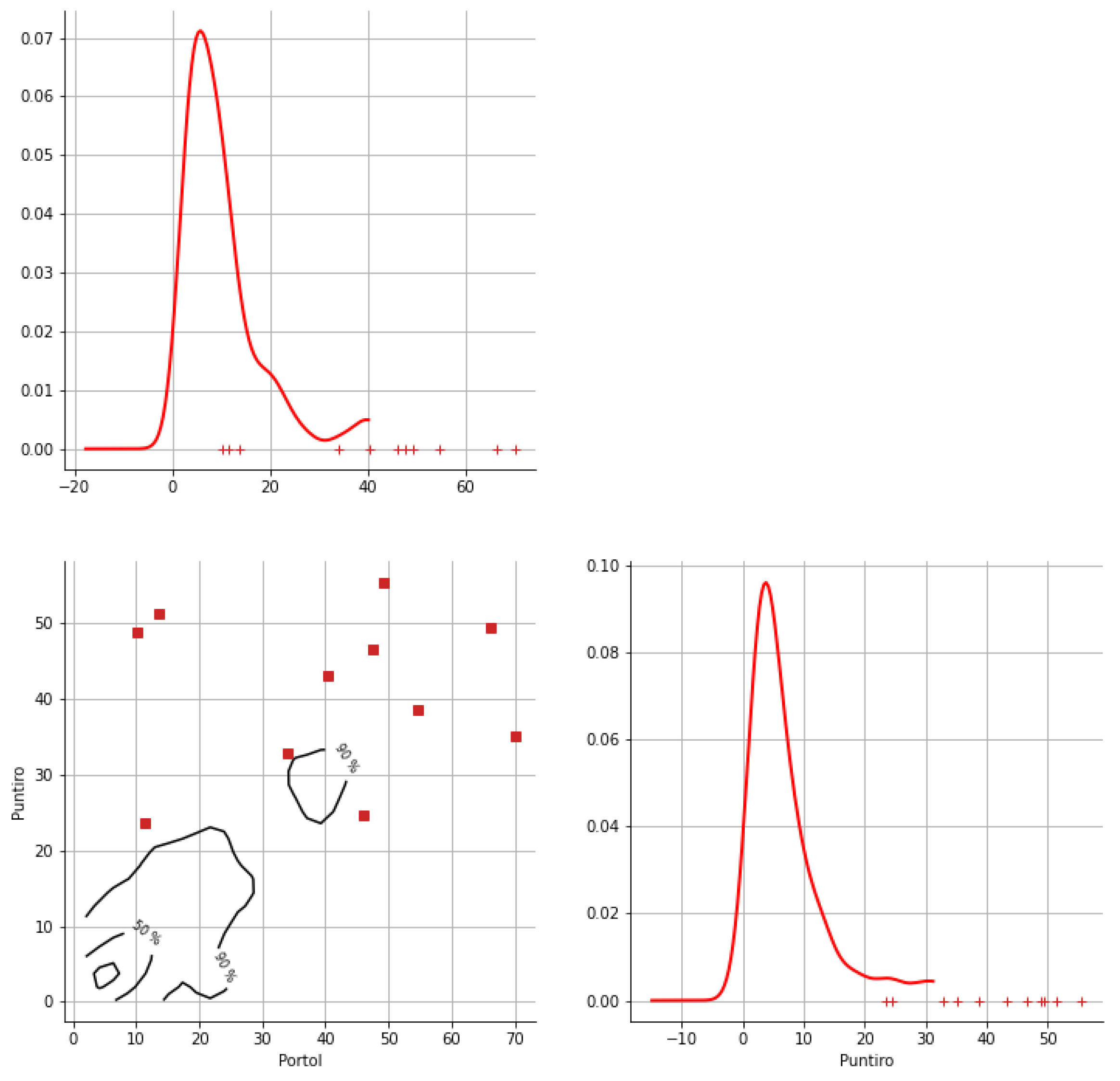 Hydrology 12 00152 g0a46 Hydrology 12 00152 g0a46