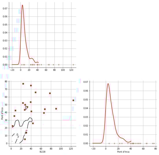 Hydrology 12 00152 g0a5