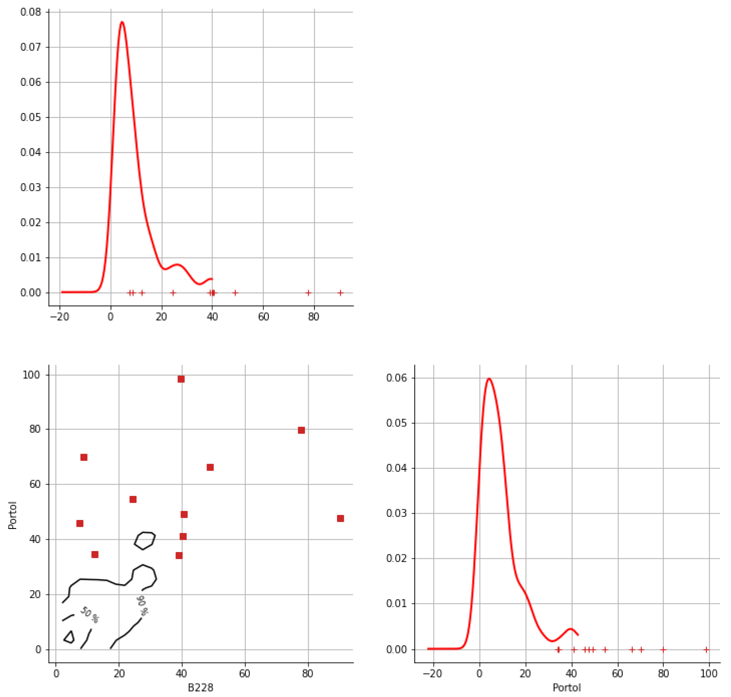 Hydrology 12 00152 g0a6 Hydrology 12 00152 g0a6