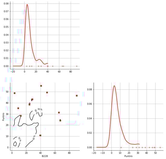 Hydrology 12 00152 g0a7