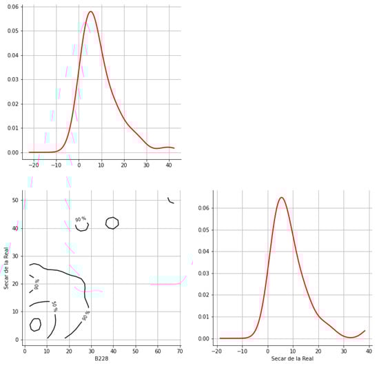 Hydrology 12 00152 g0a8