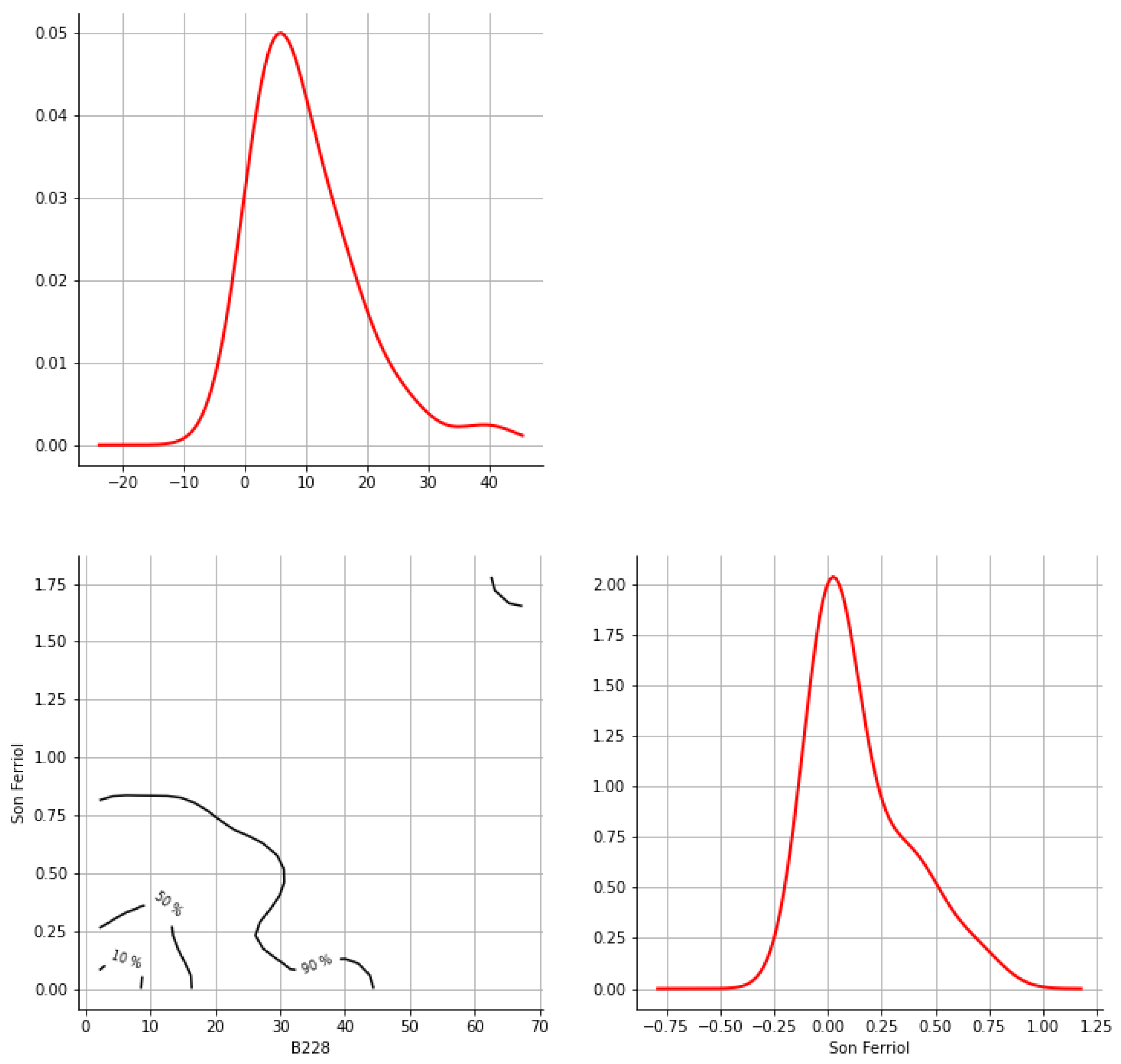 Hydrology 12 00152 g0a9 Hydrology 12 00152 g0a9