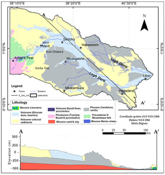 Hydrology 12 00160 g002