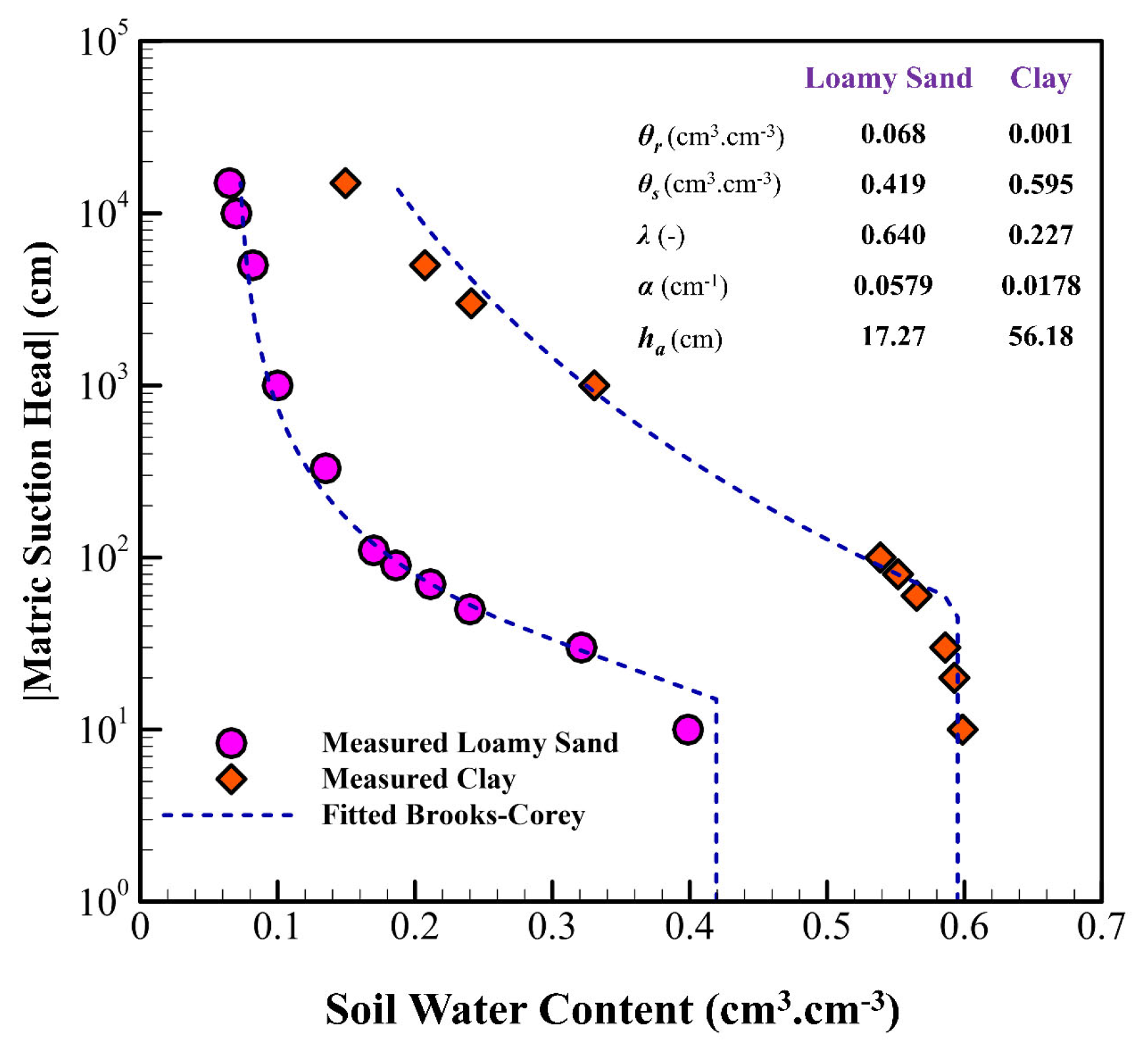 Hydrology 12 00164 g001 Hydrology 12 00164 g001