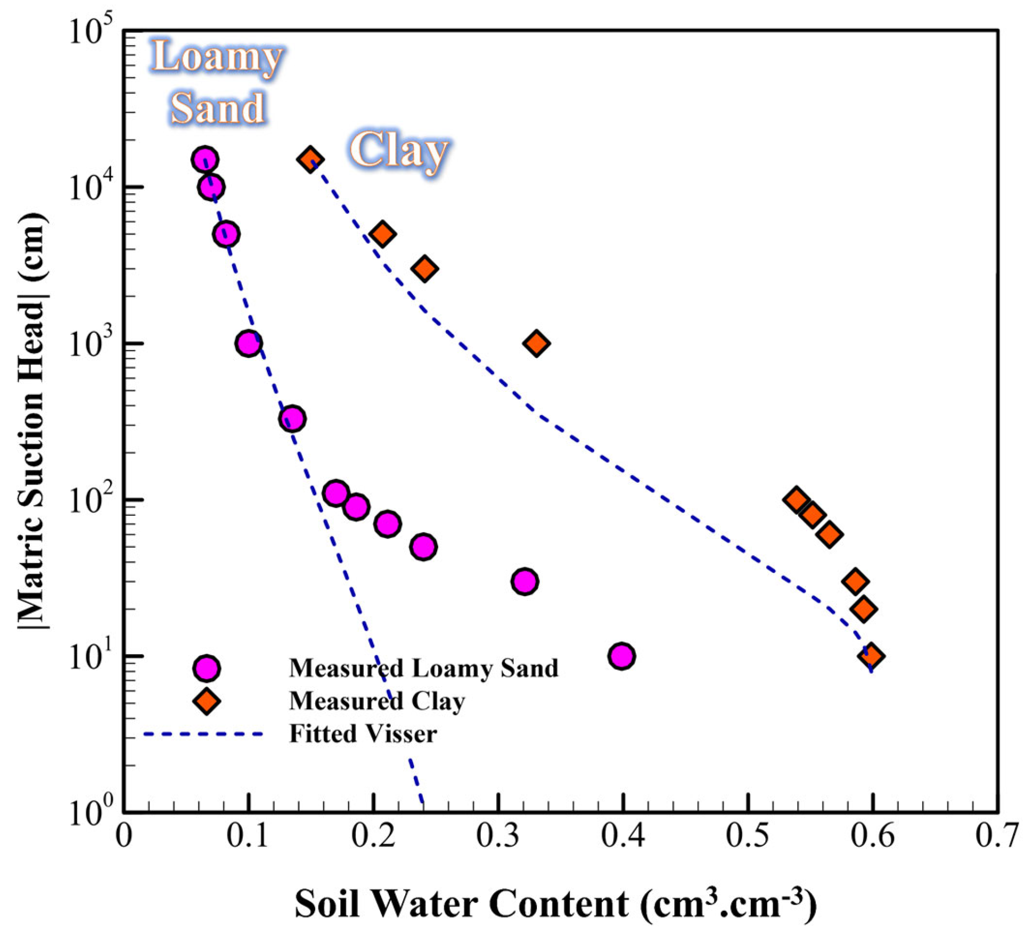 Hydrology 12 00164 g002 Hydrology 12 00164 g002