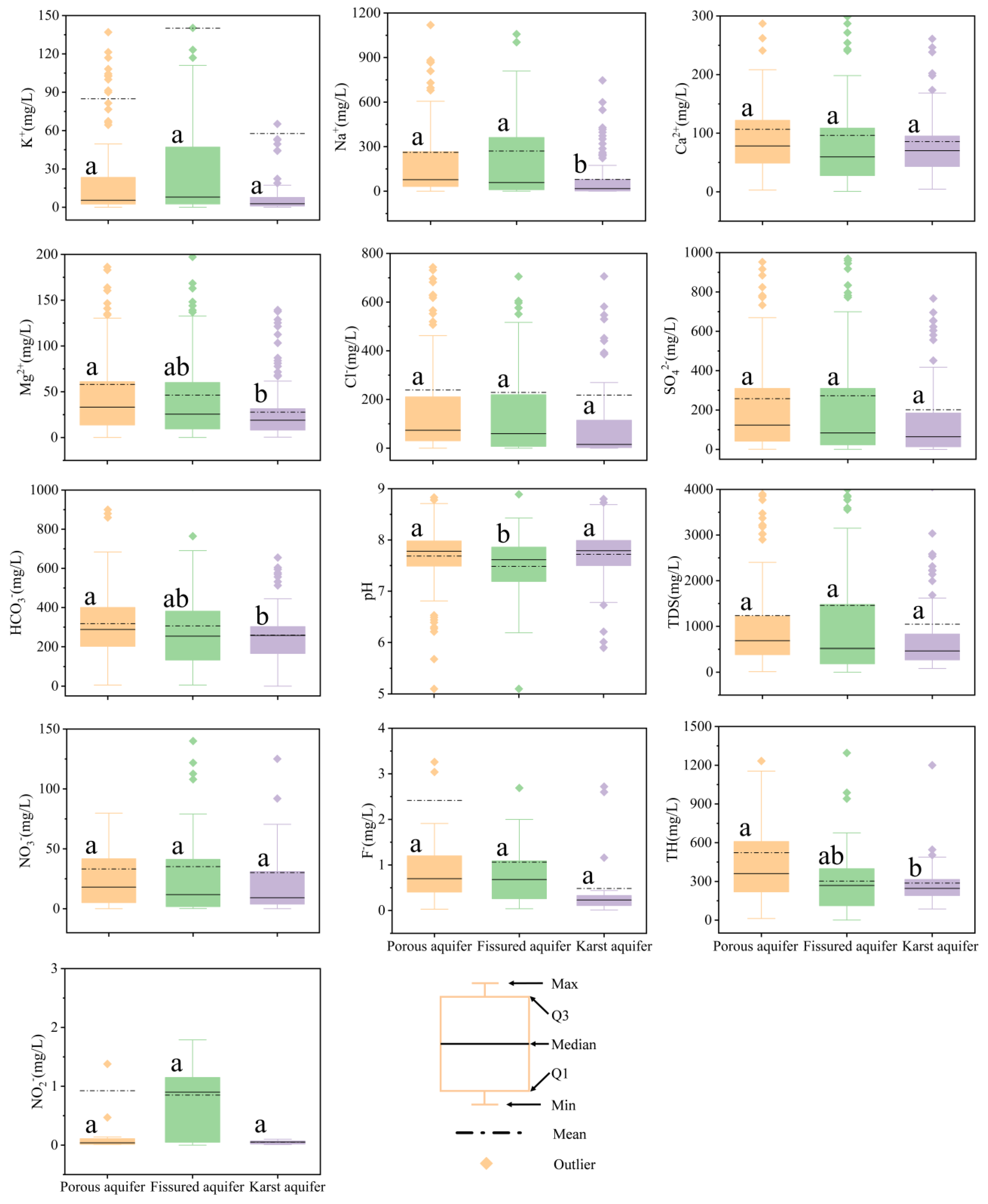 Hydrology 12 00175 g002