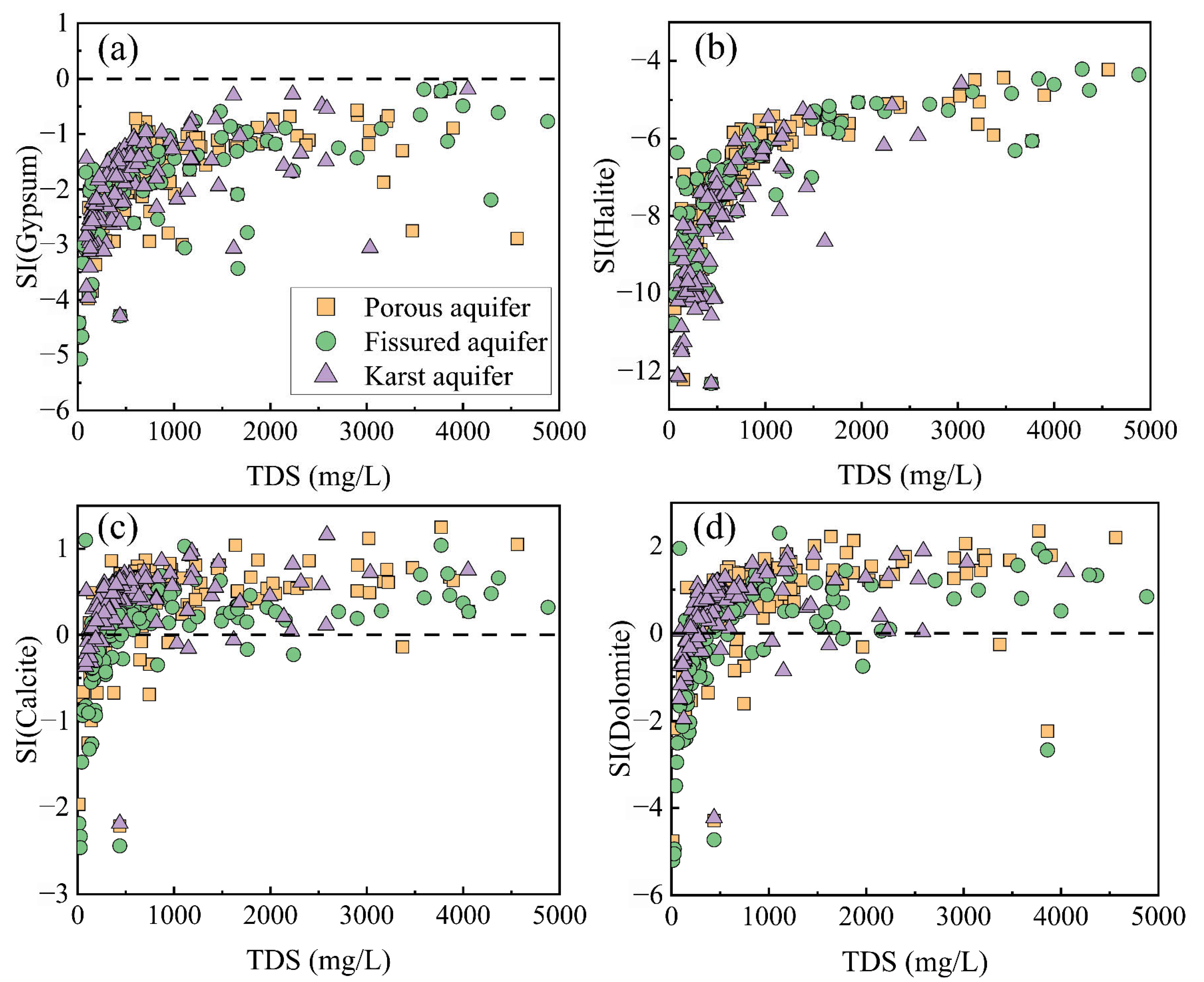 Hydrology 12 00175 g008