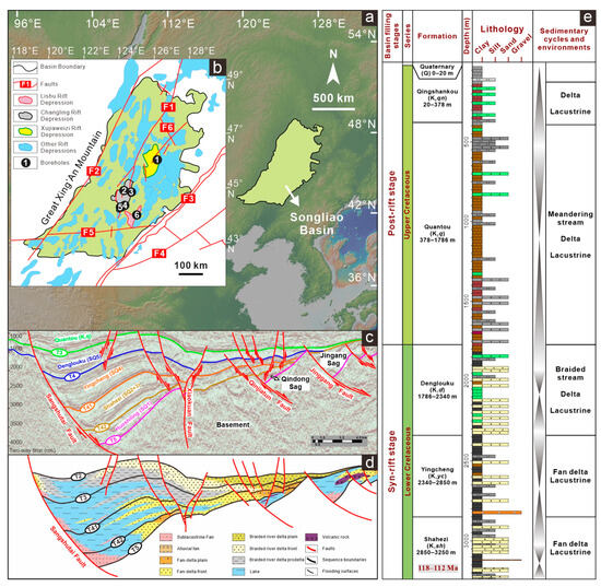Hydrology 12 00179 g001