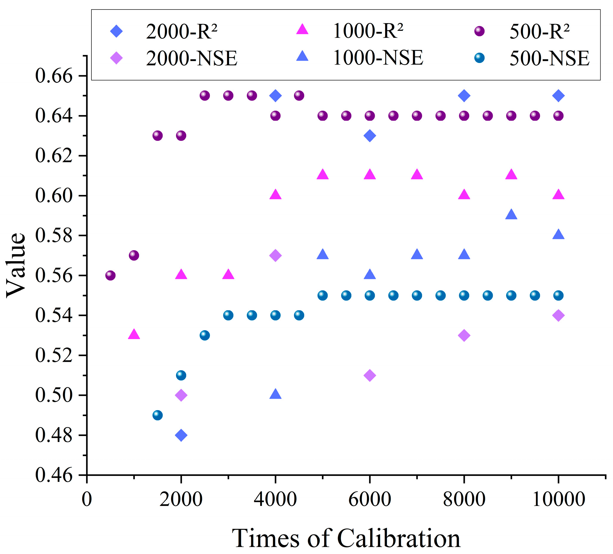 Hydrology 12 00180 g006