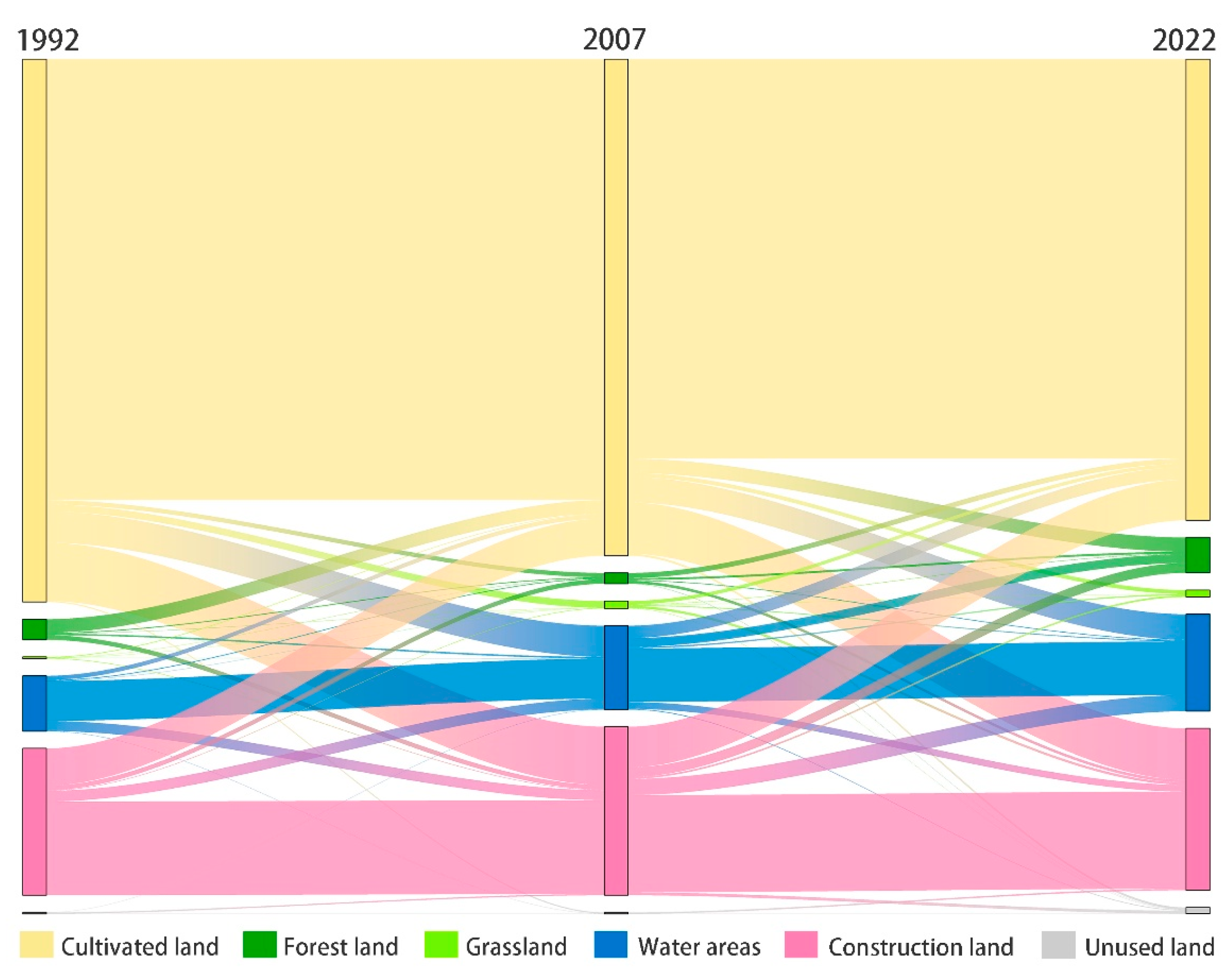 Hydrology 12 00193 g004