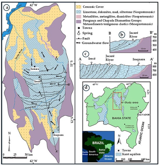 Hydrology 12 00195 g001