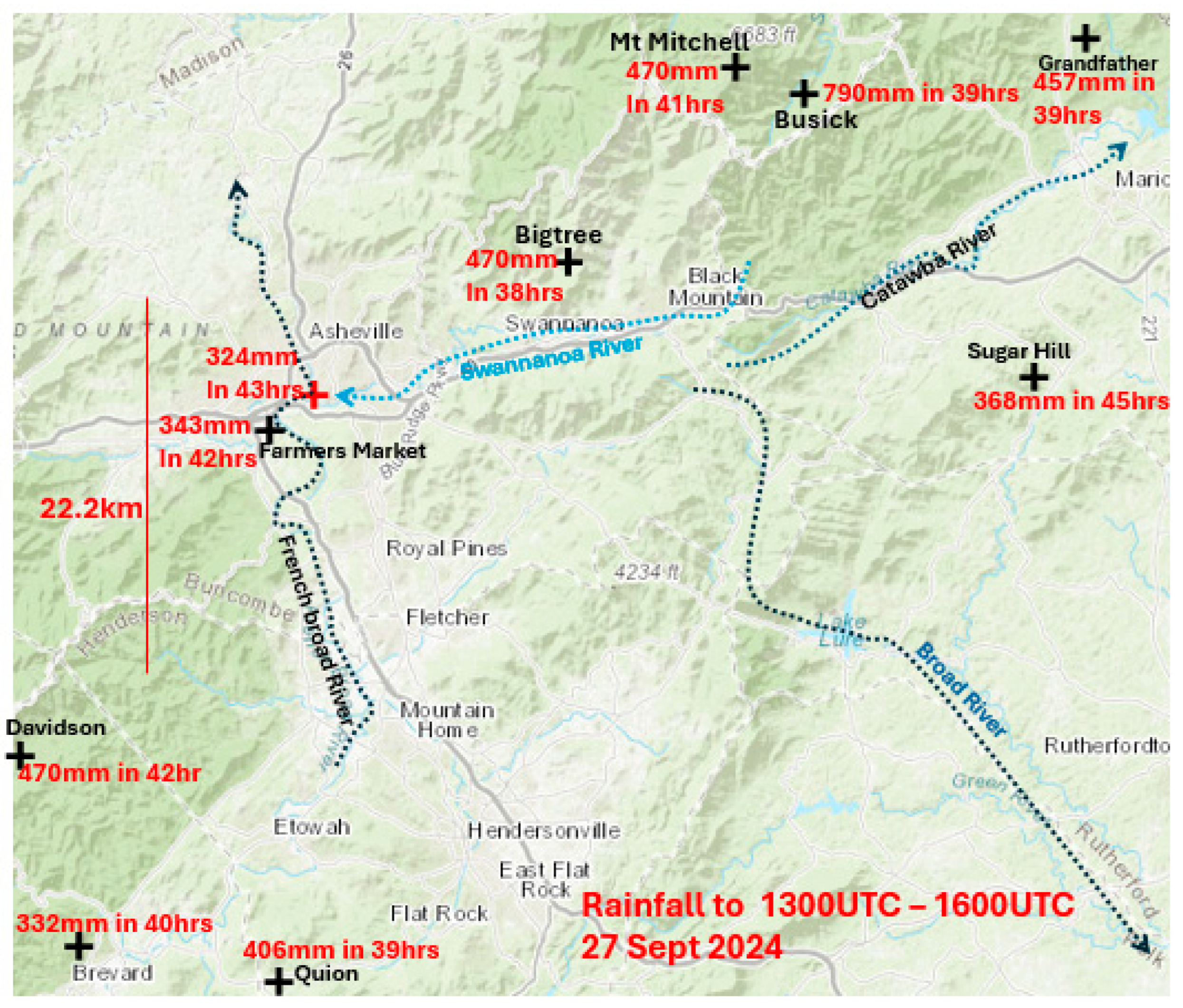 Hydrology 12 00201 g006 Hydrology 12 00201 g006
