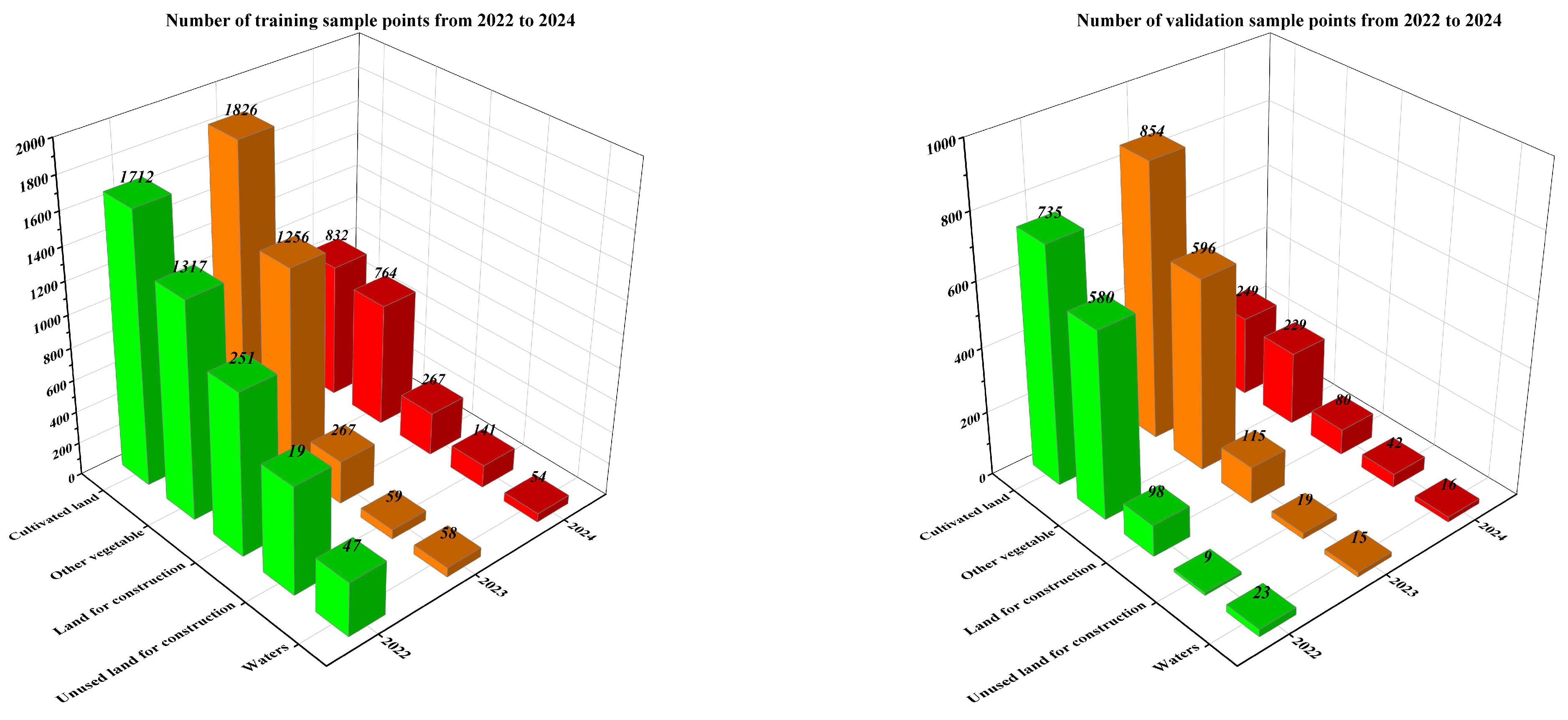 Hydrology 12 00214 g003