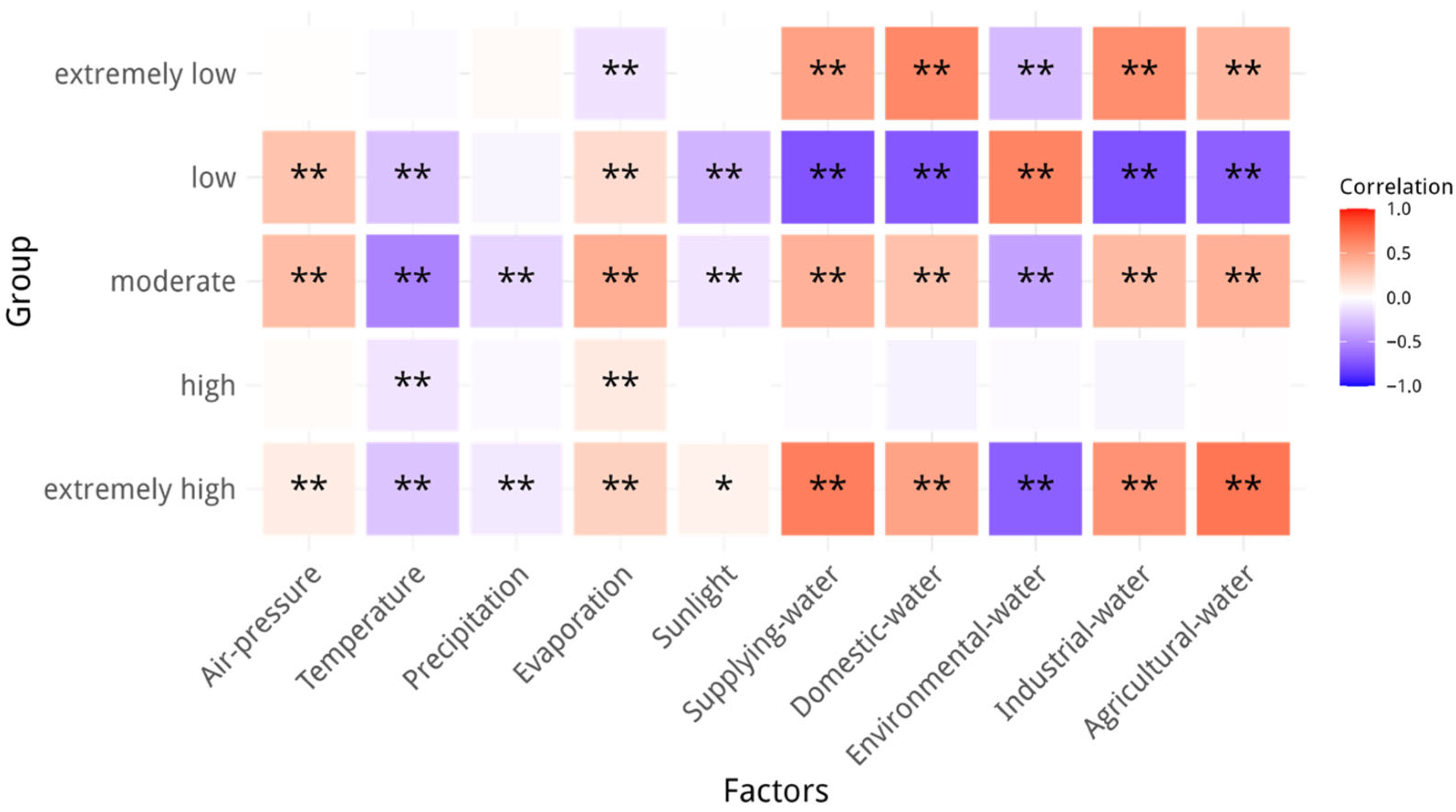 Hydrology 12 00215 g002