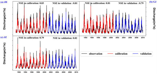 Hydrology 12 00218 g0a1