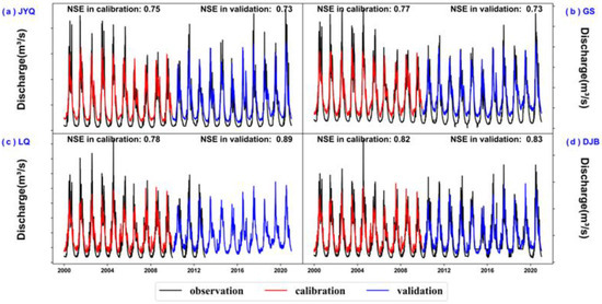 Hydrology 12 00218 g0a2