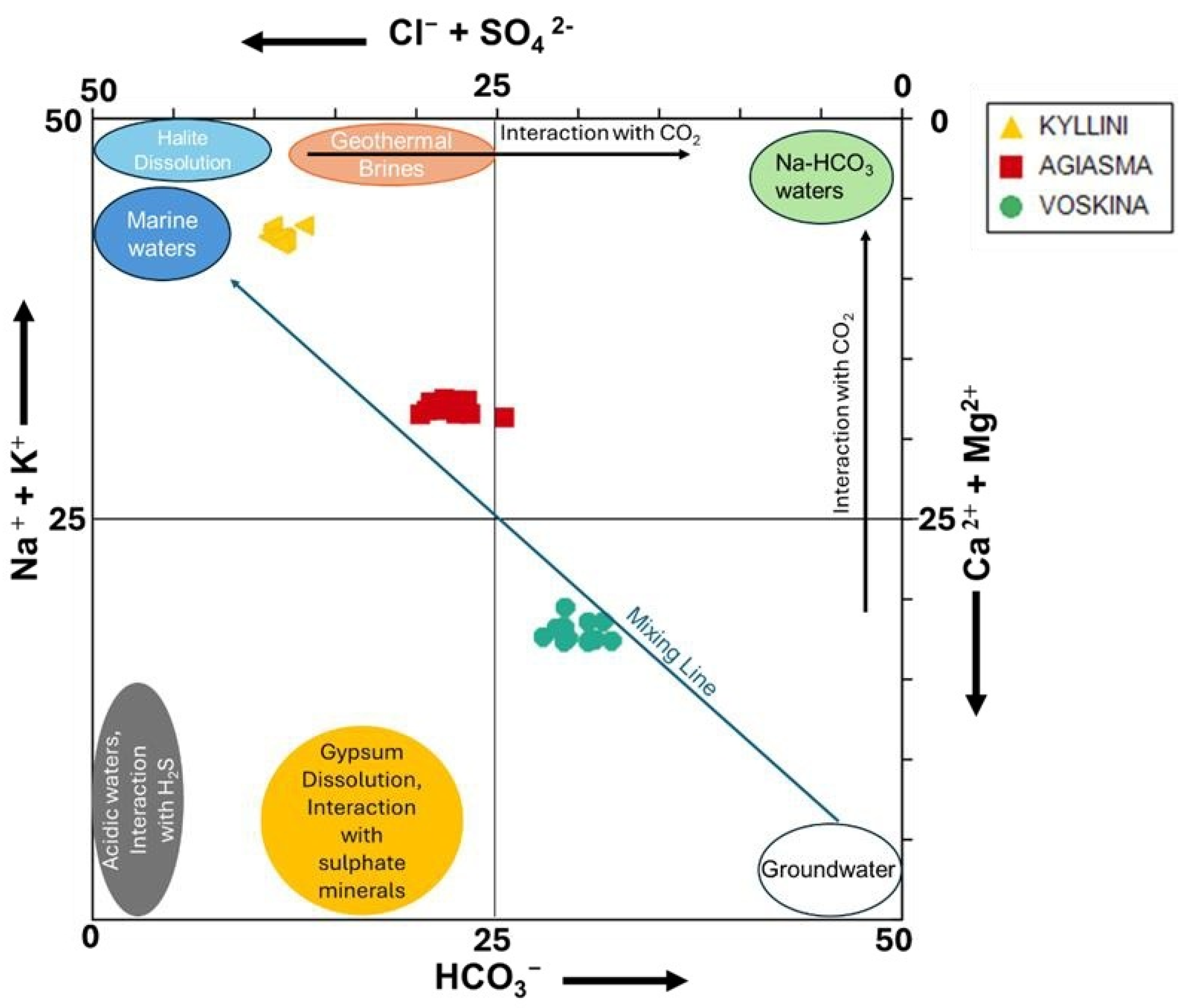Hydrology 12 00237 g007 Hydrology 12 00237 g007