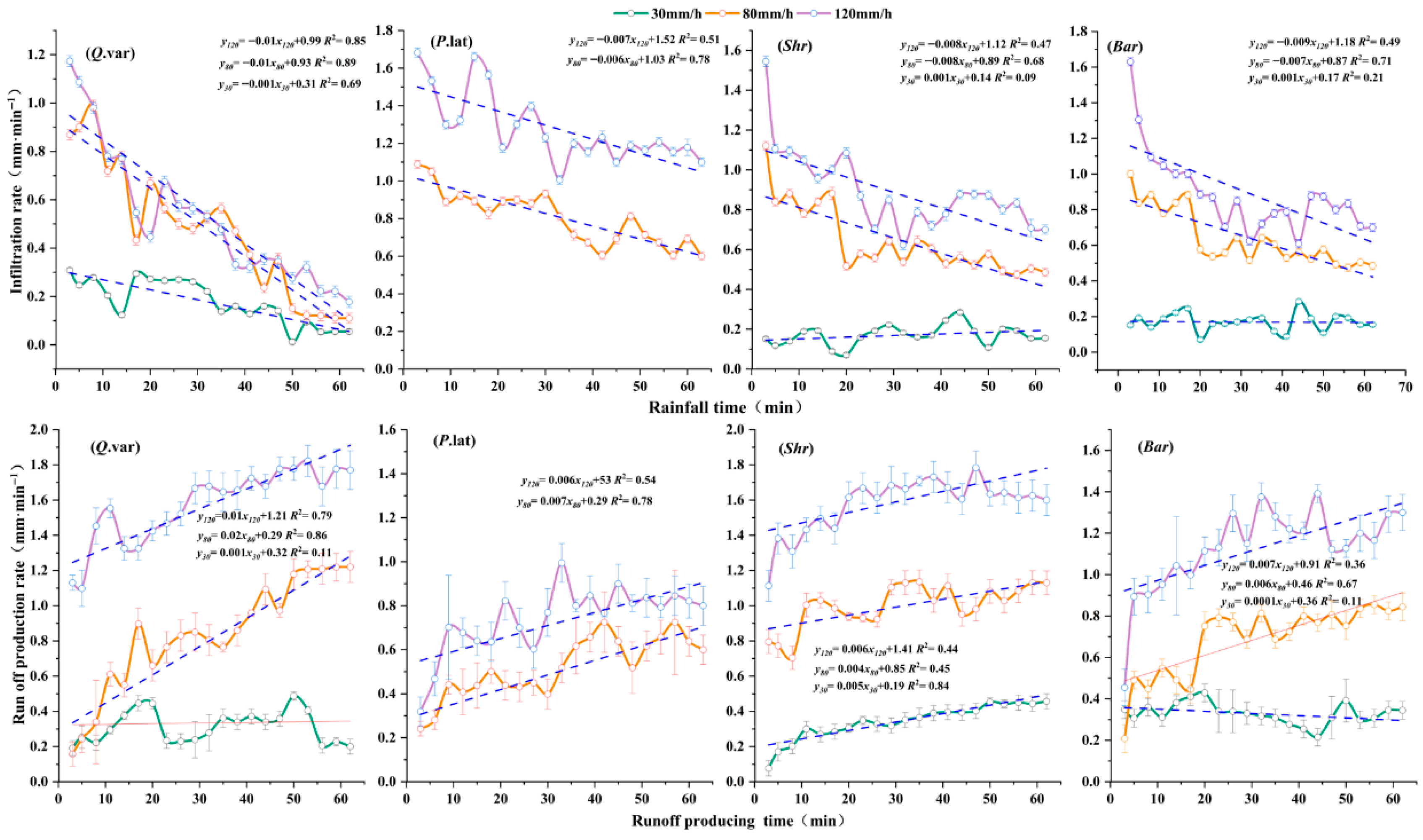 Hydrology 12 00267 g002