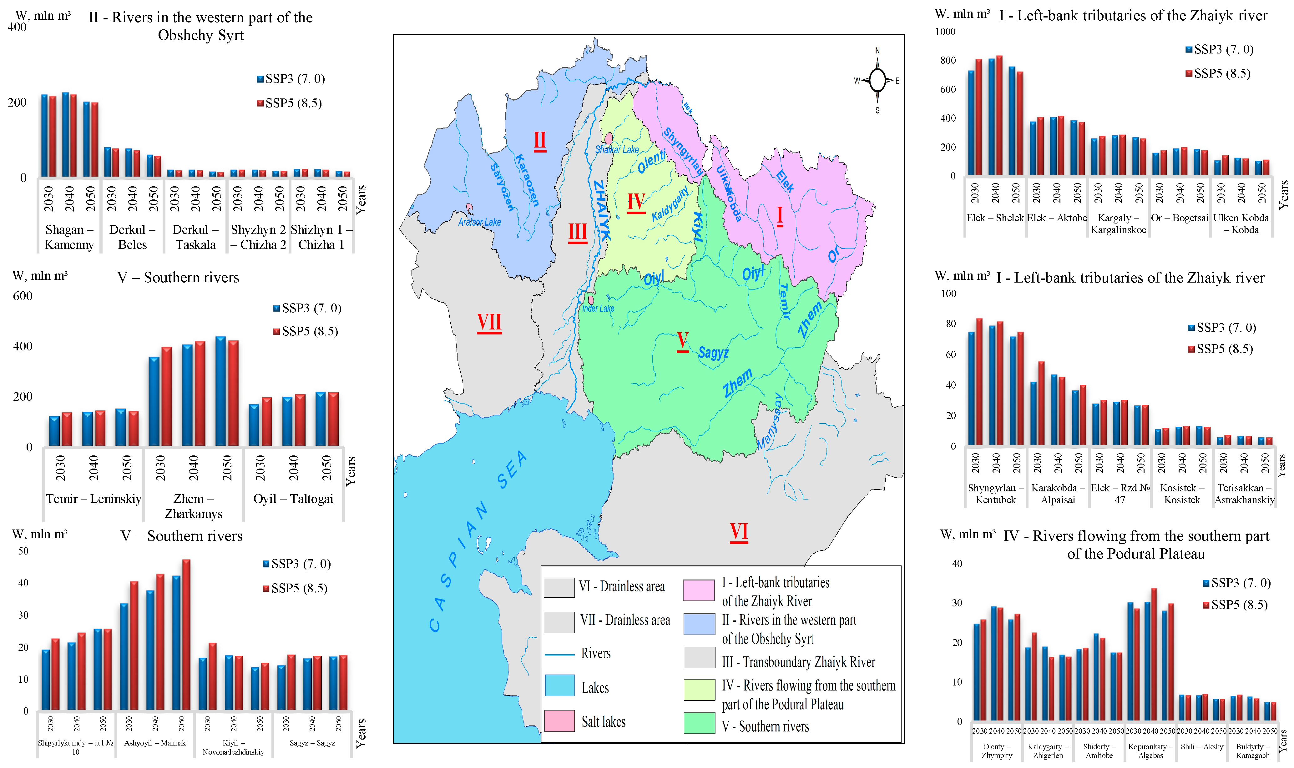 Hydrology 12 00278 g012
