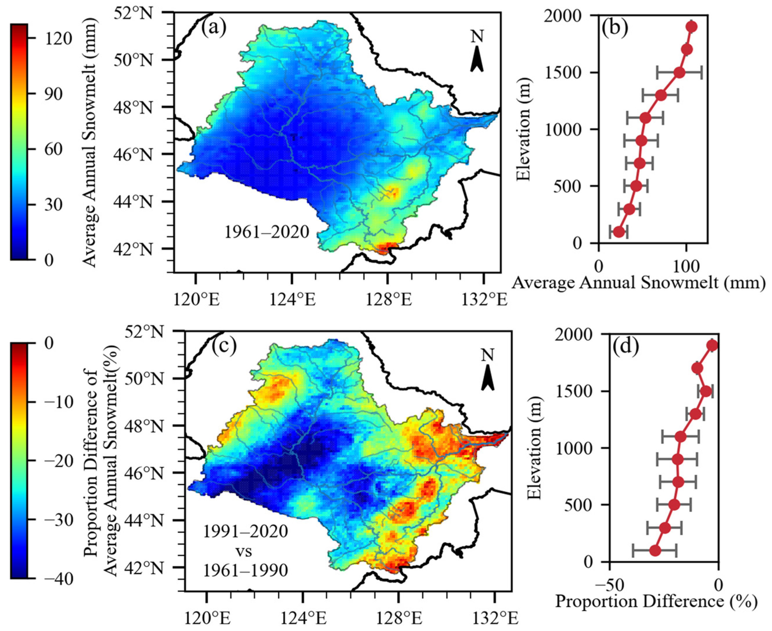 Hydrology 13 00004 g005