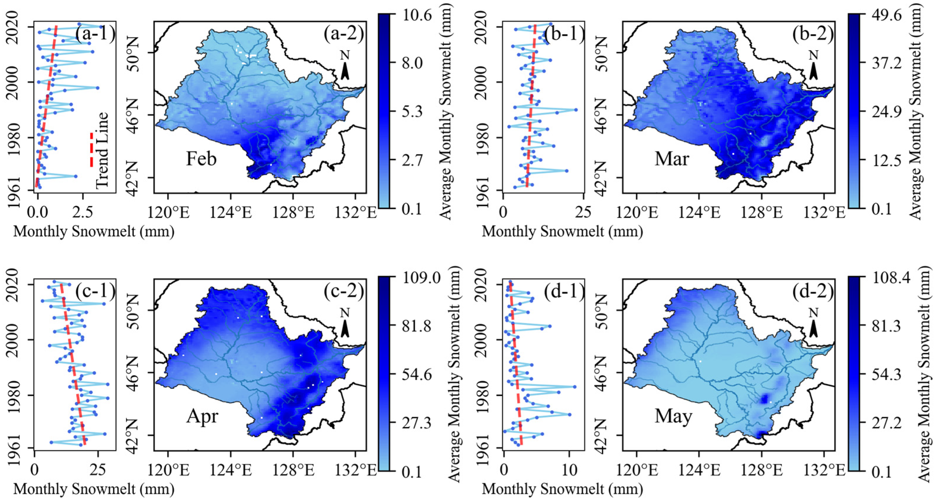 Hydrology 13 00004 g008