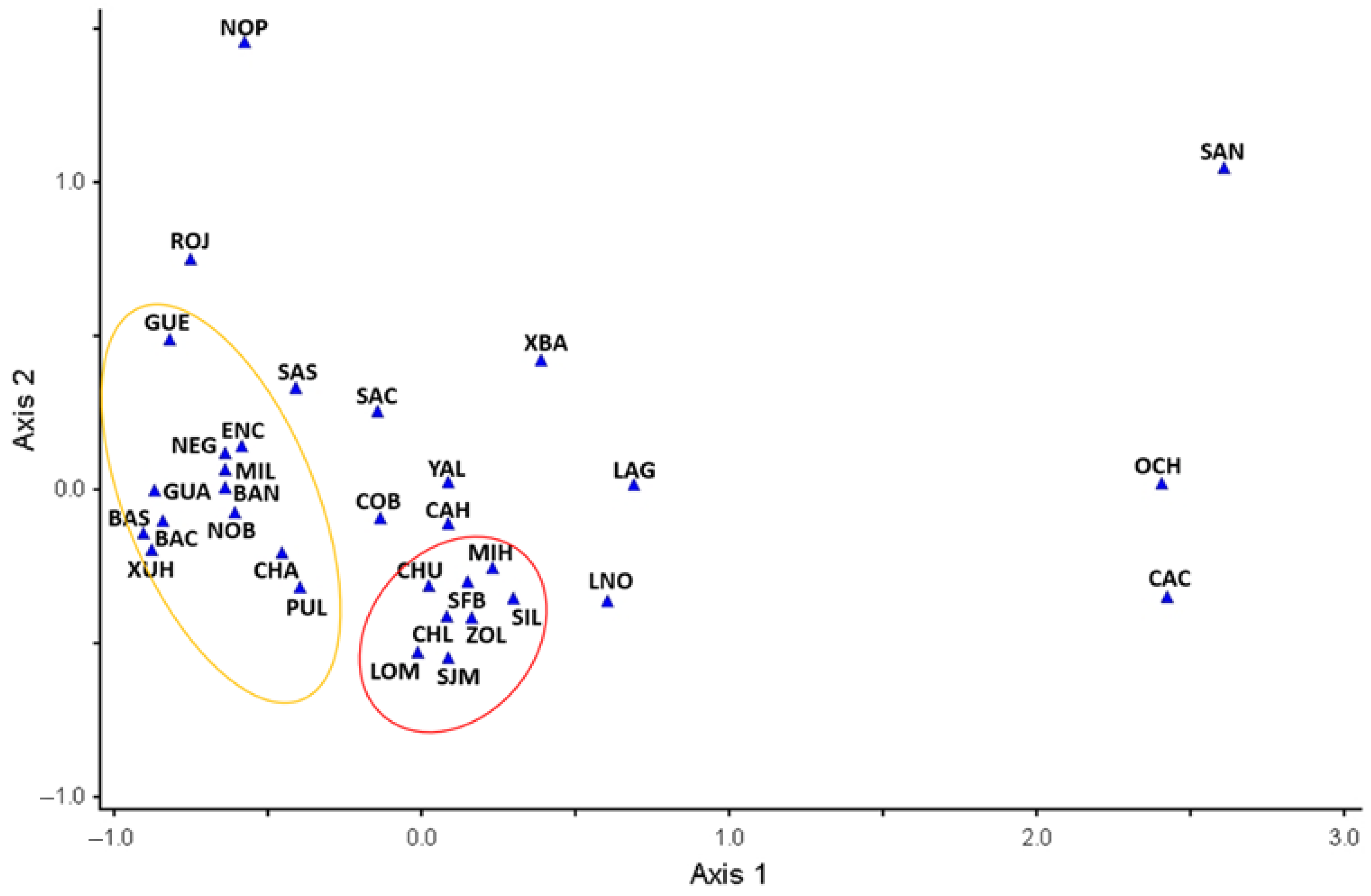 Hydrology 13 00006 g004