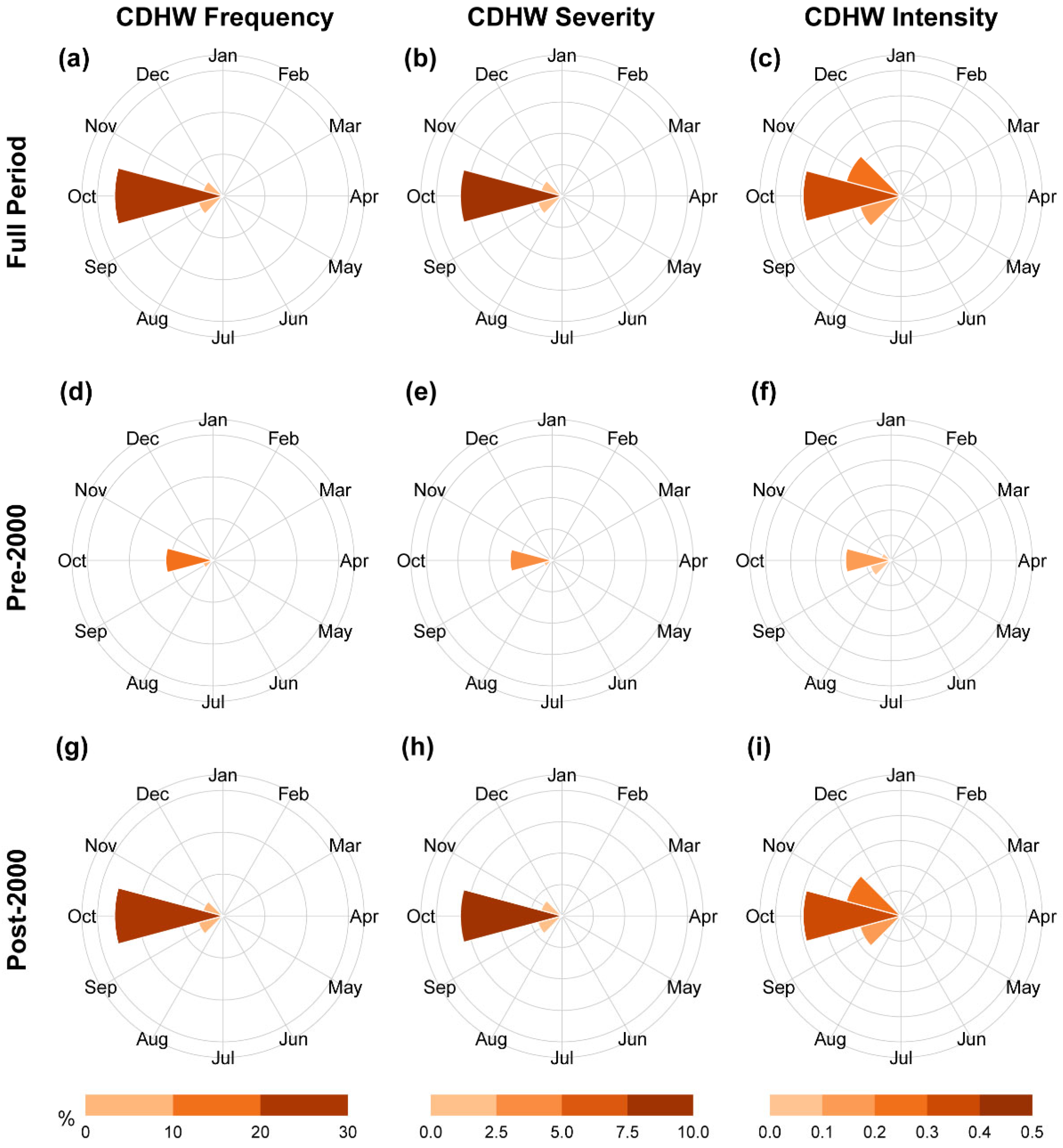 Hydrology 13 00016 g004 Hydrology 13 00016 g004