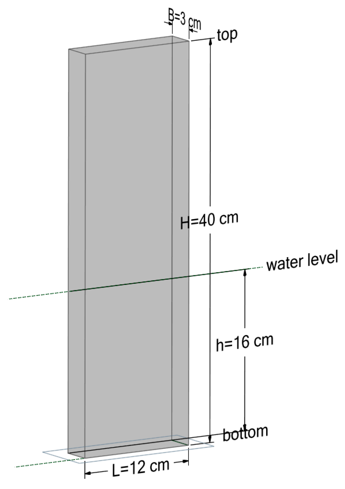Hydrology 13 00017 g003 Hydrology 13 00017 g003