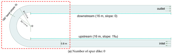 Hydrology 13 00017 g004a Hydrology 13 00017 g004a