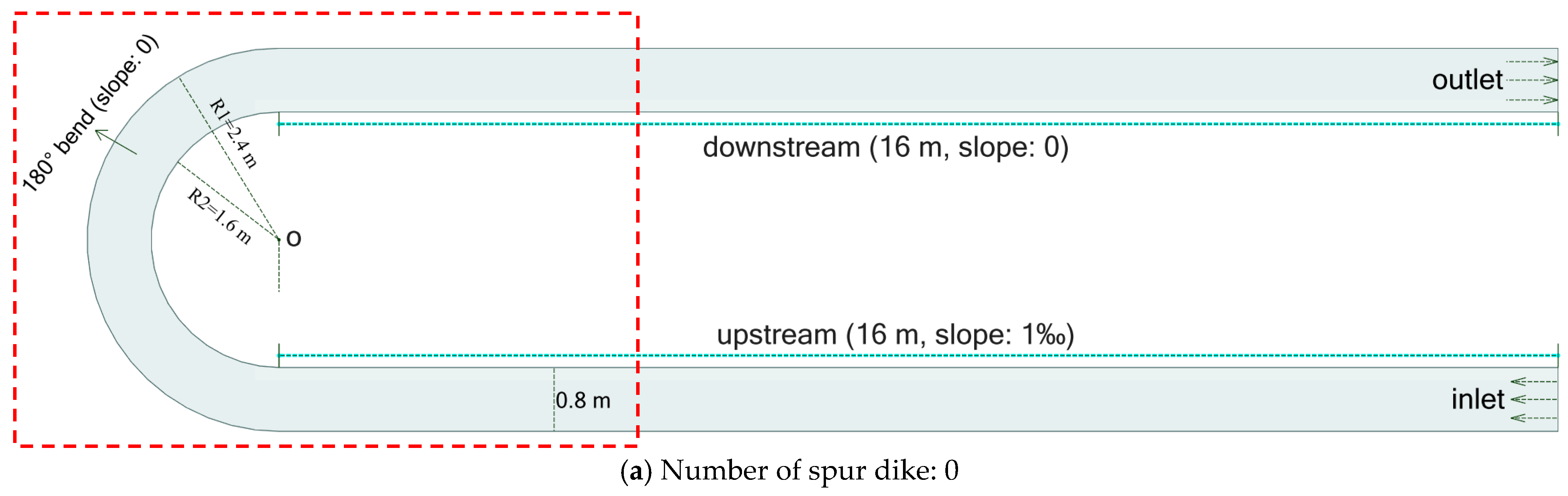 Hydrology 13 00017 g004a Hydrology 13 00017 g004a