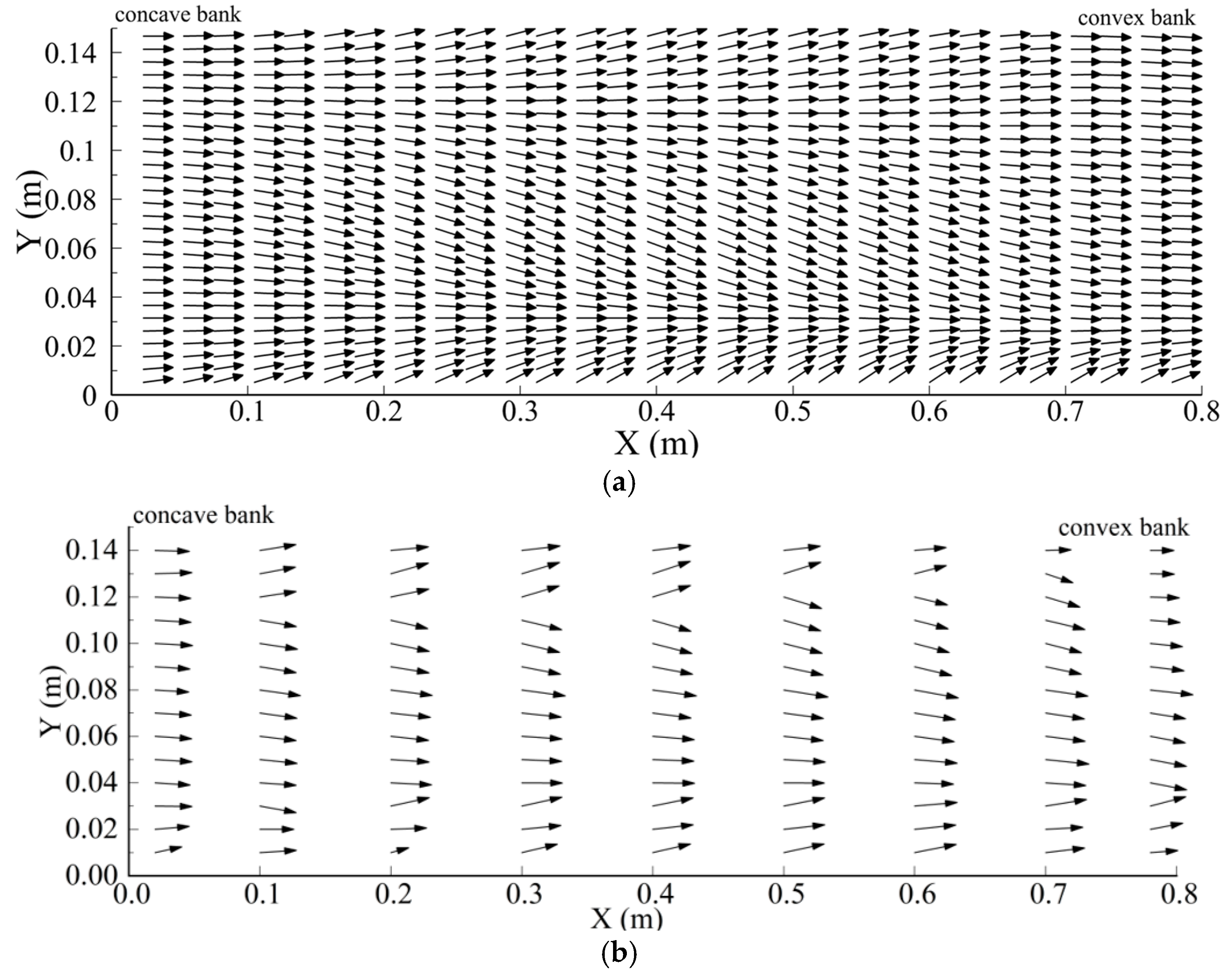 Hydrology 13 00017 g010 Hydrology 13 00017 g010