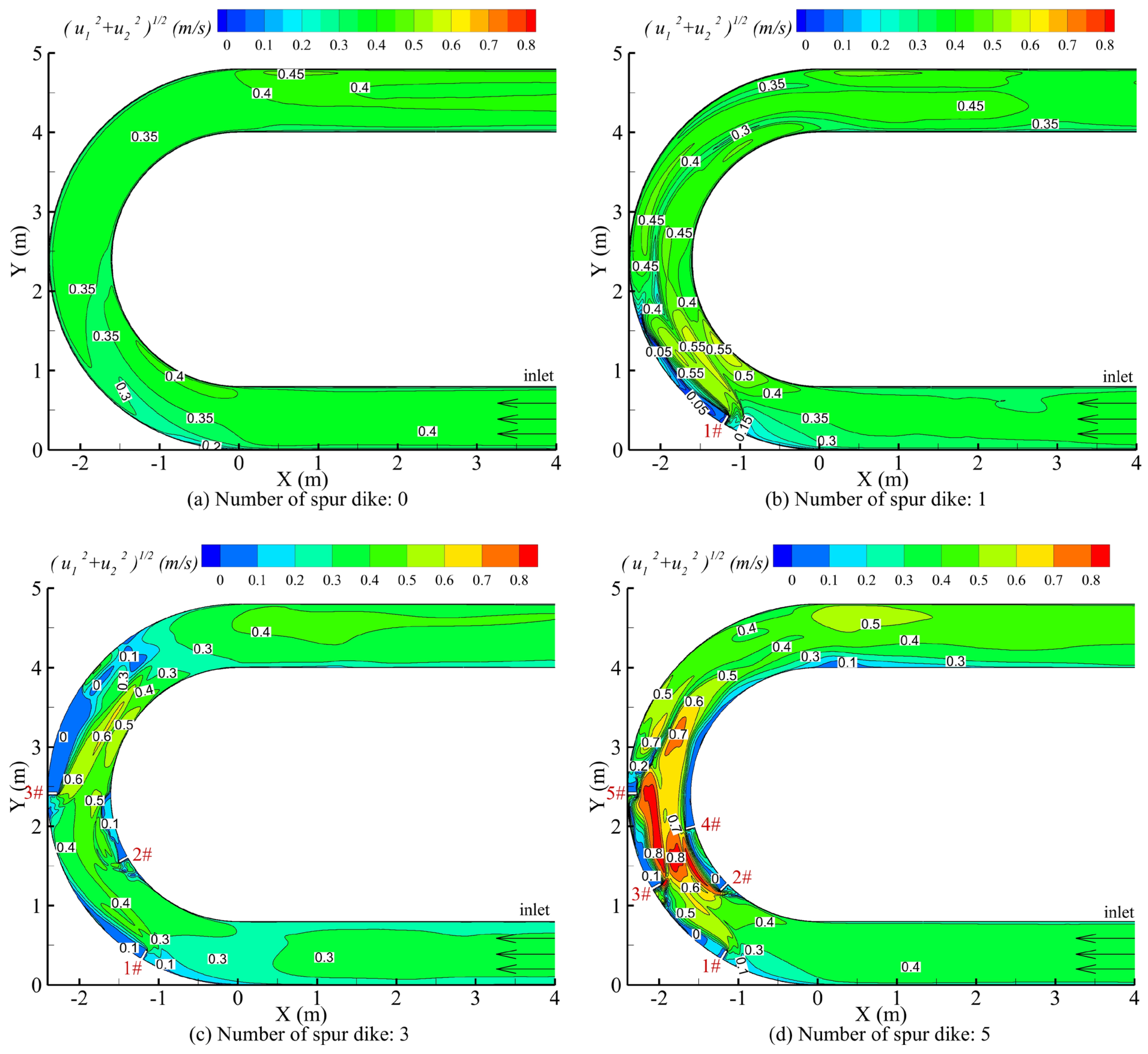 Hydrology 13 00017 g013 Hydrology 13 00017 g013