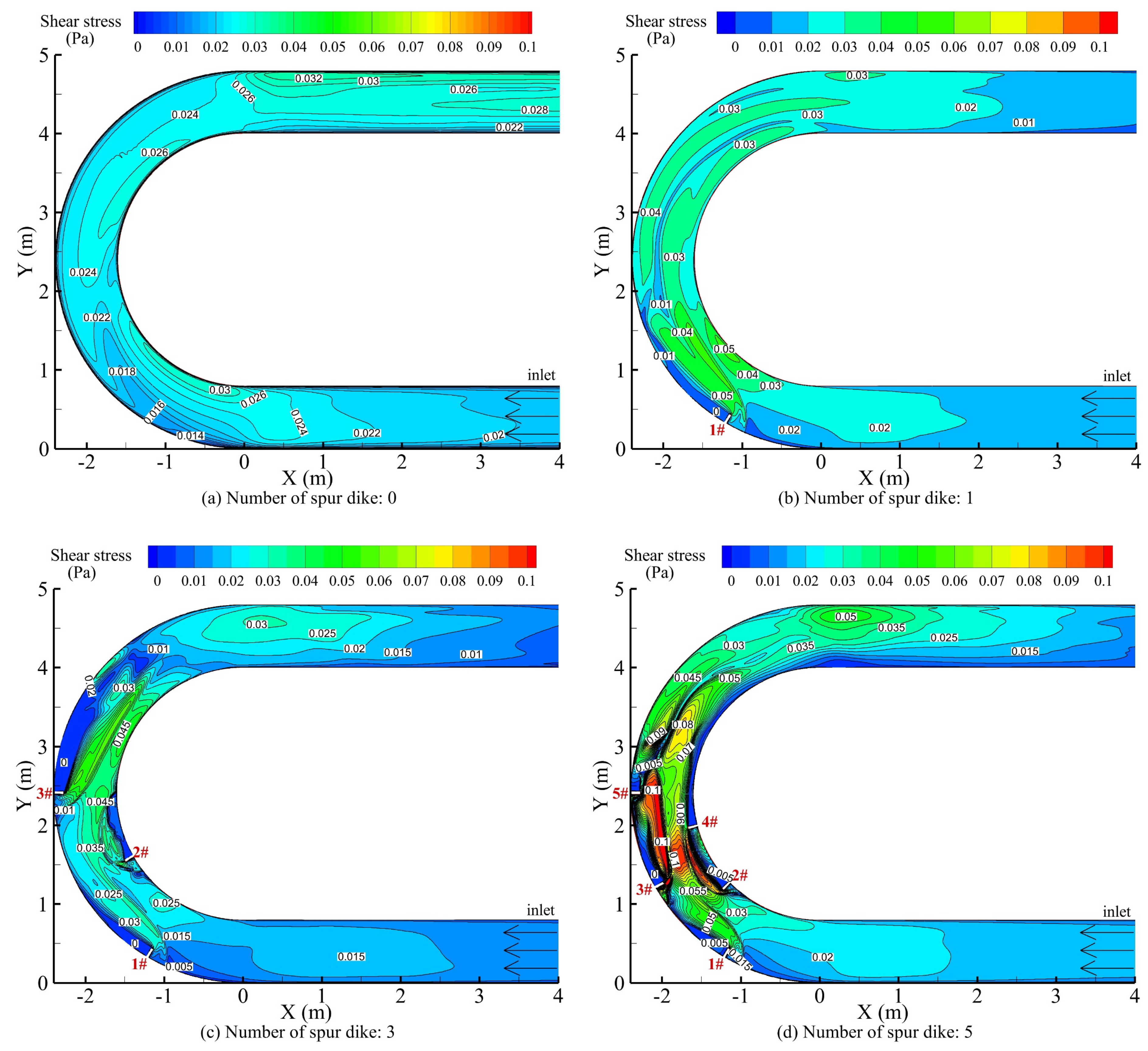 Hydrology 13 00017 g014 Hydrology 13 00017 g014