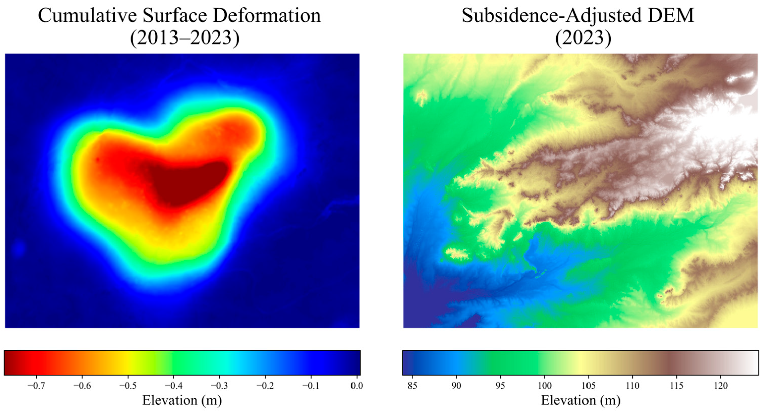 Hydrology 13 00018 g004