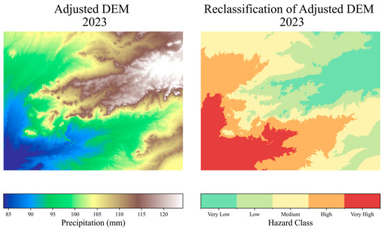 Hydrology 13 00018 g007