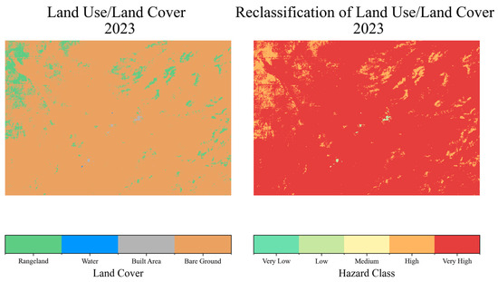 Hydrology 13 00018 g008
