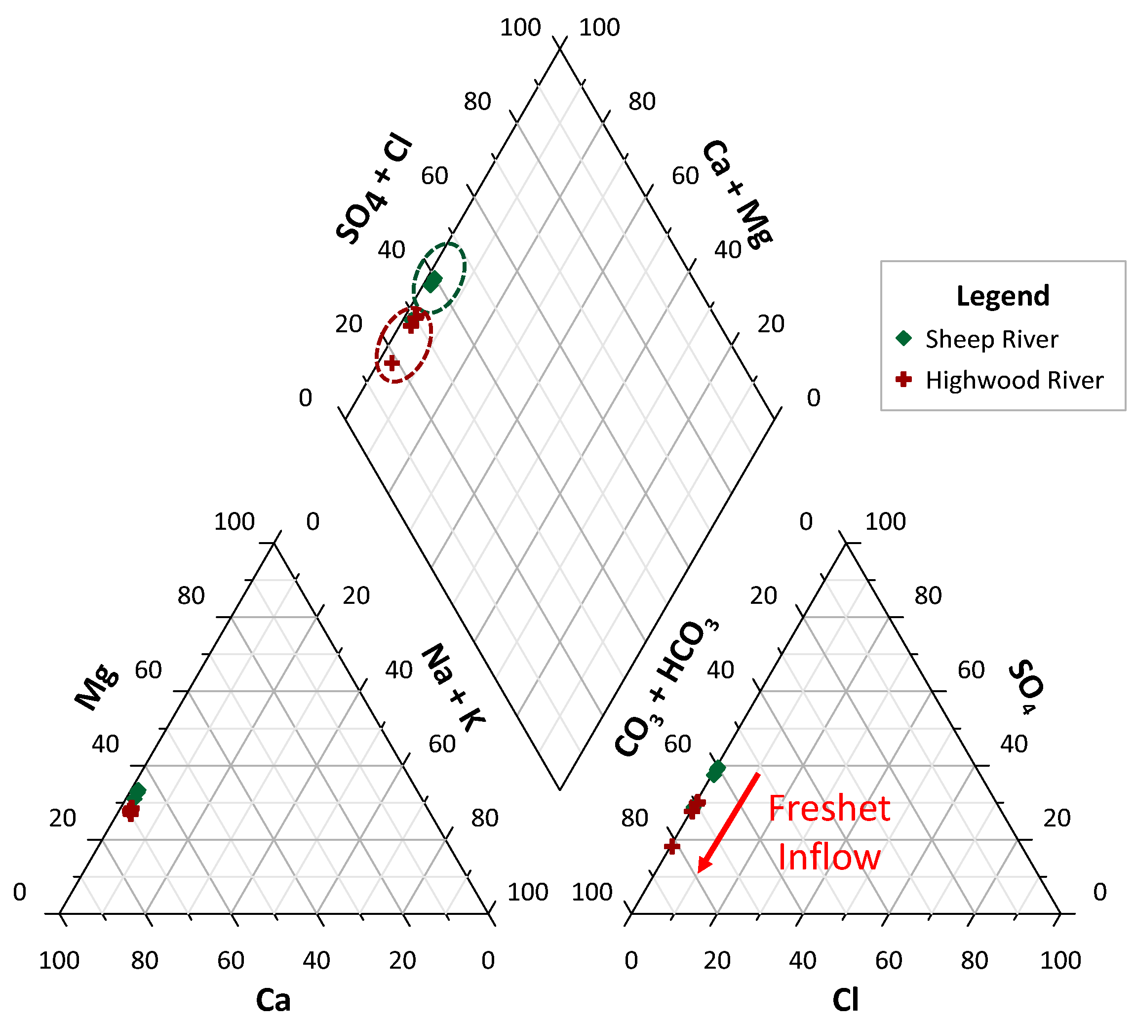 Hydrology 13 00020 g005 Hydrology 13 00020 g005