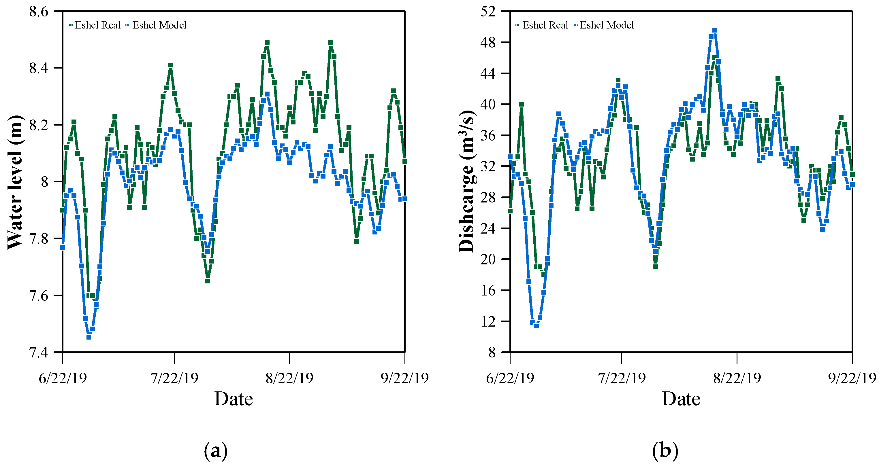 Hydrology 13 00022 g011