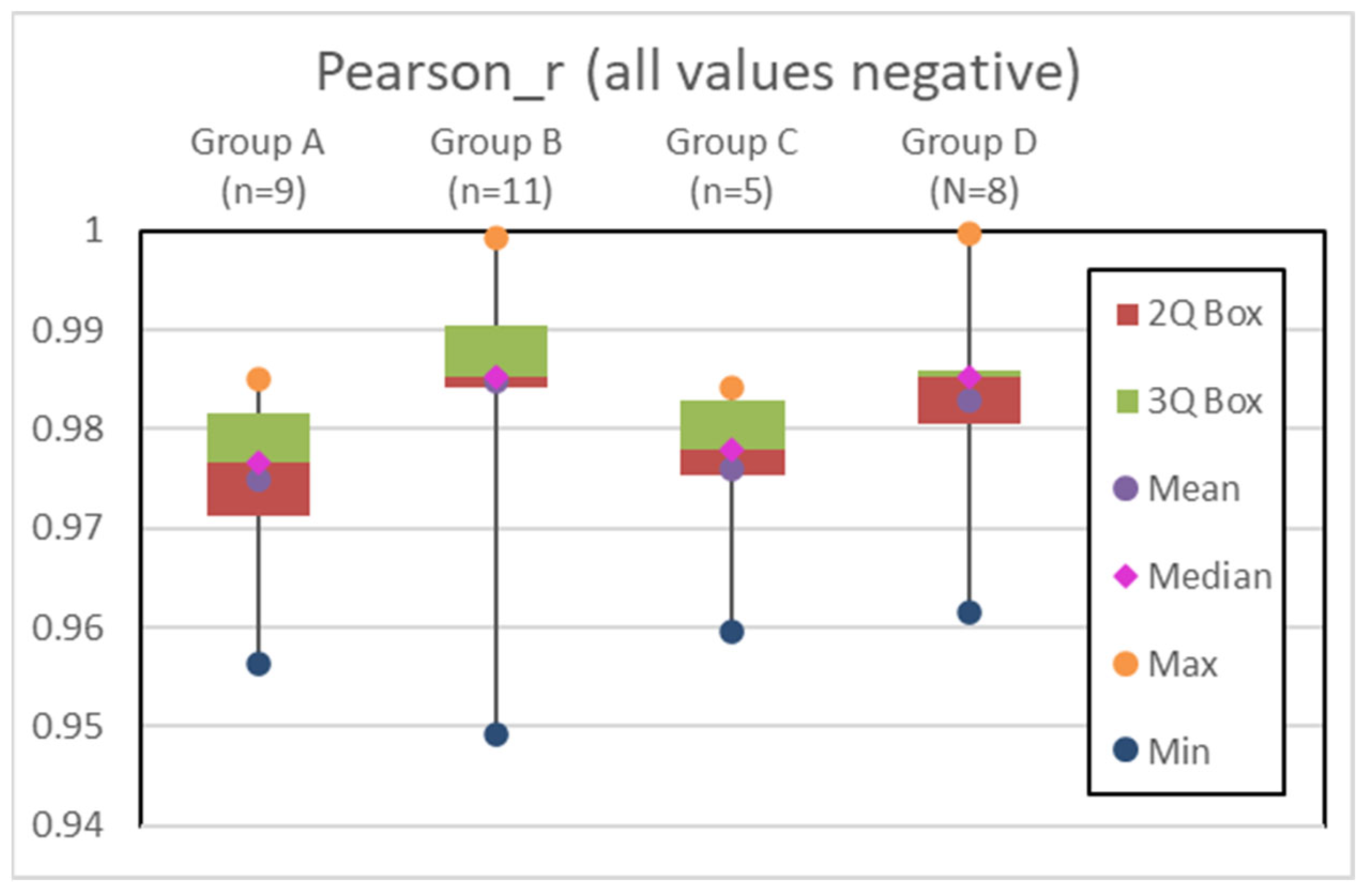 Hydrology 13 00025 g007 Hydrology 13 00025 g007