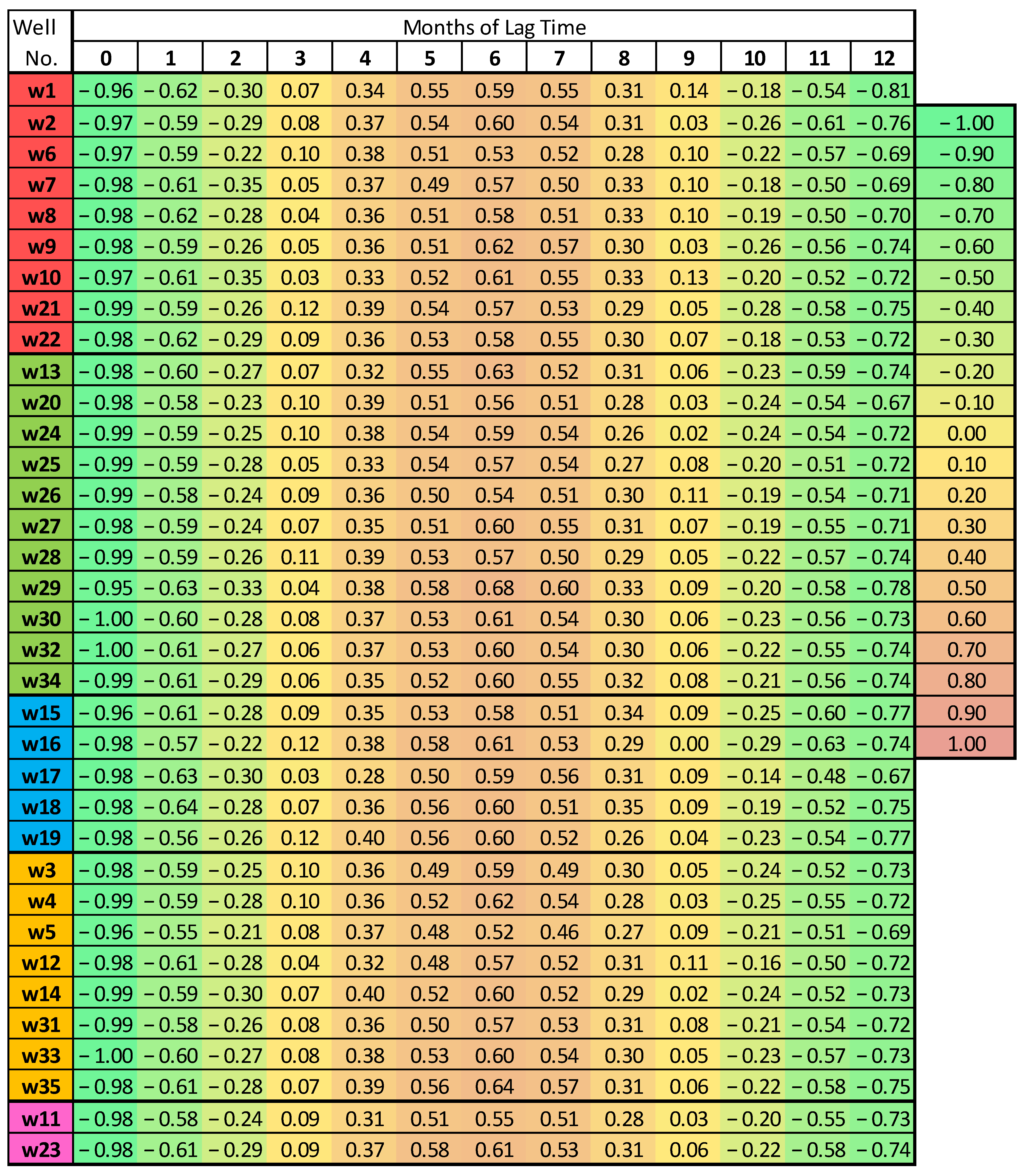 Hydrology 13 00025 g008 Hydrology 13 00025 g008