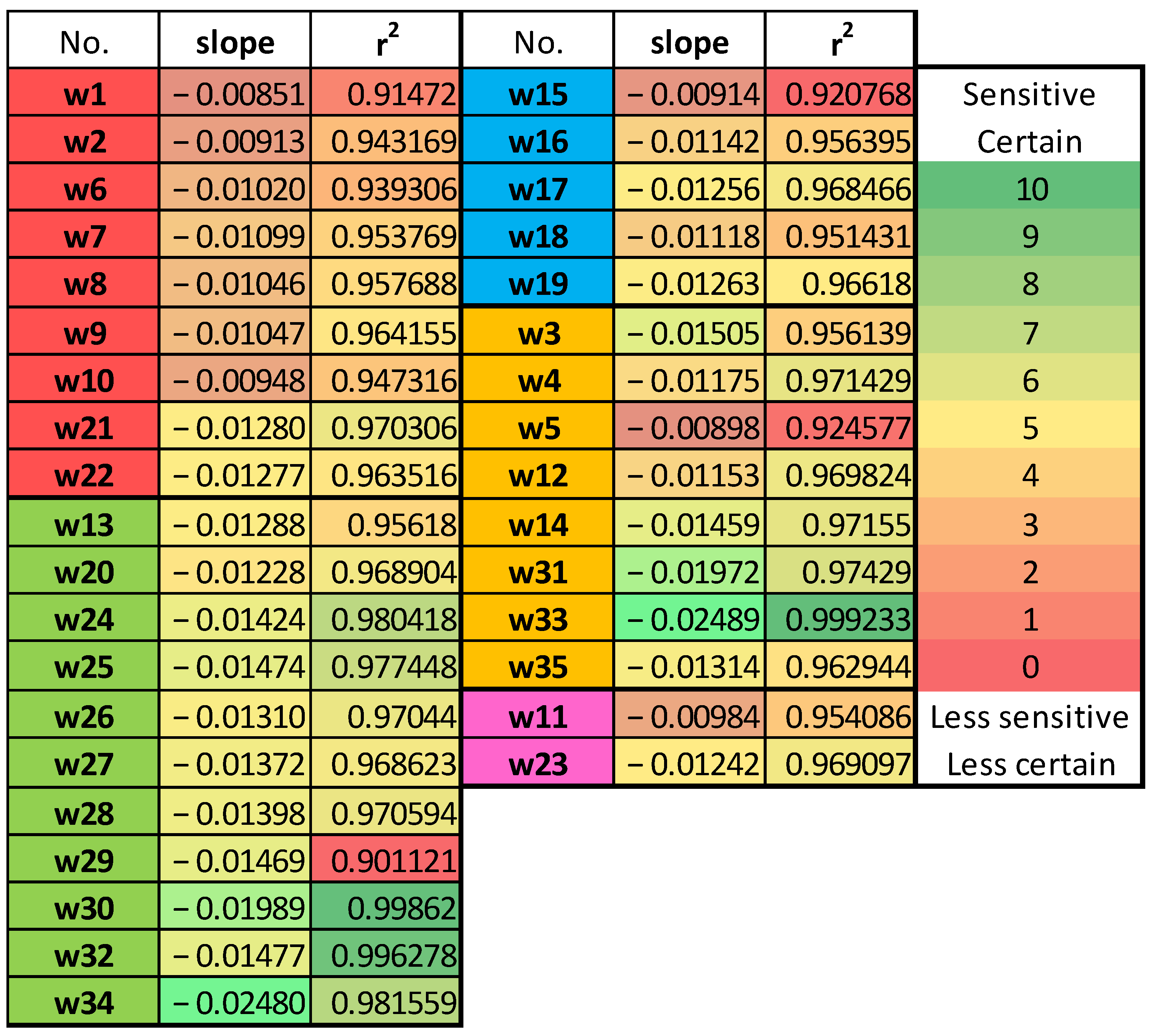 Hydrology 13 00025 g009 Hydrology 13 00025 g009