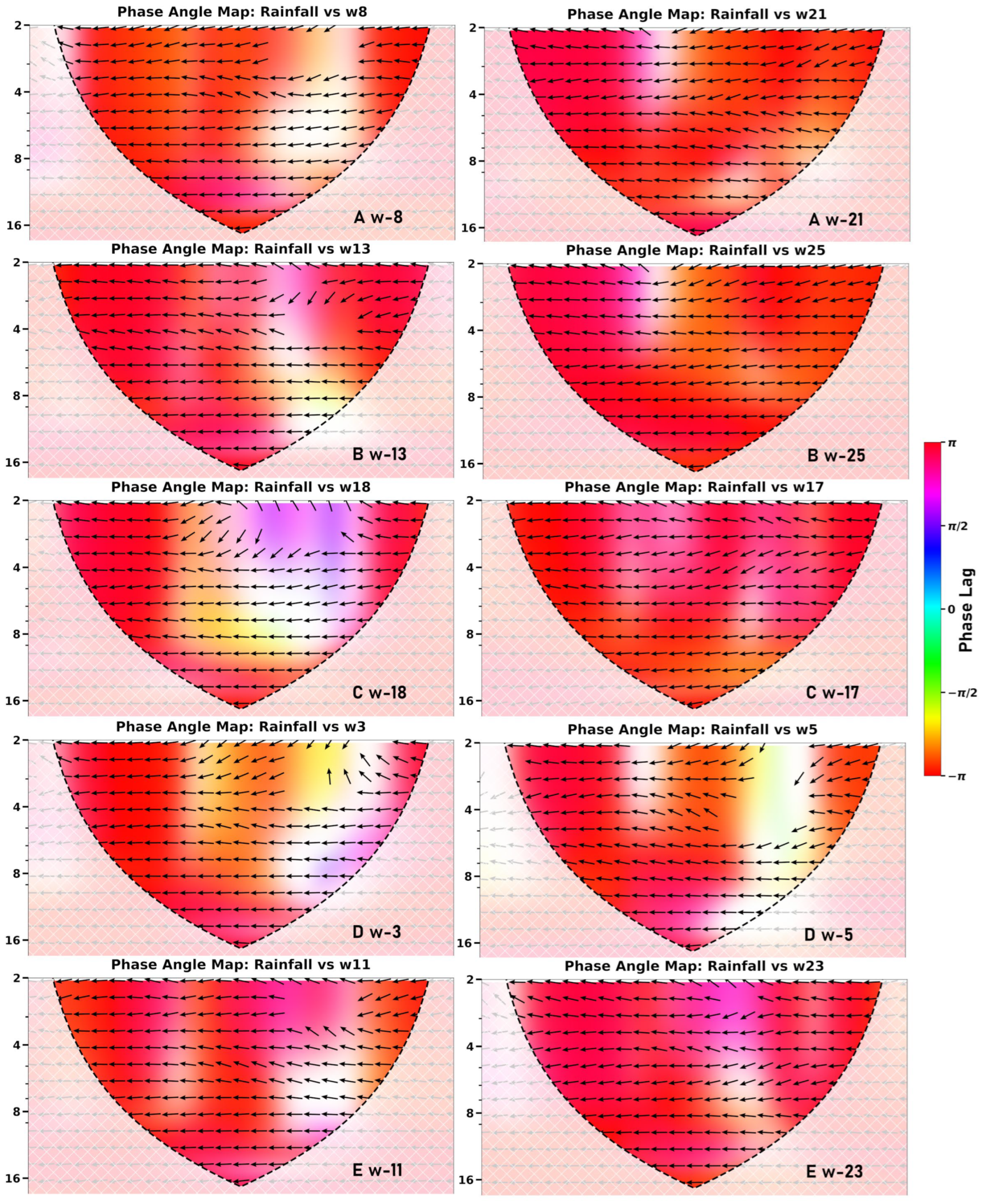 Hydrology 13 00025 g011 Hydrology 13 00025 g011