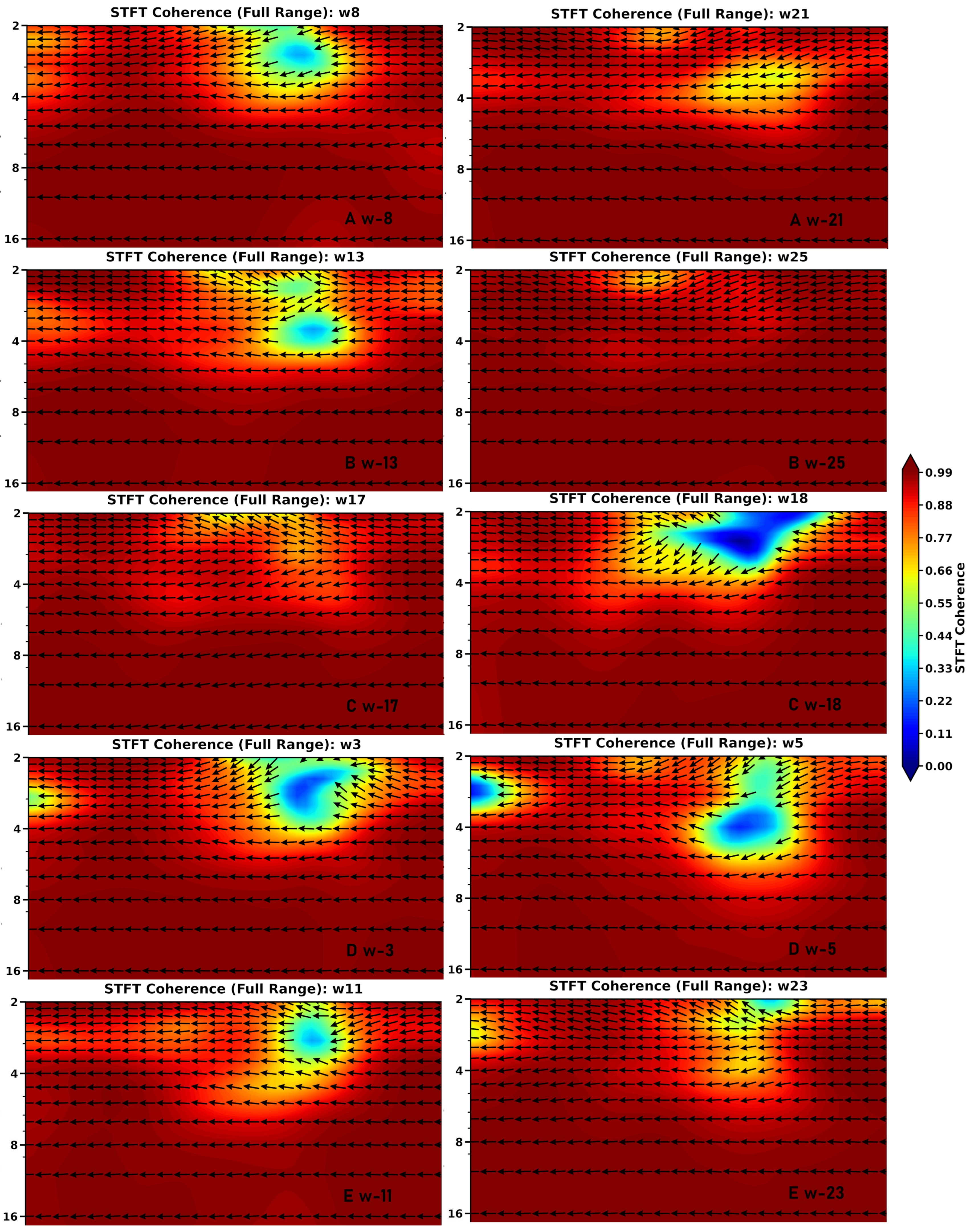 Hydrology 13 00025 g012 Hydrology 13 00025 g012