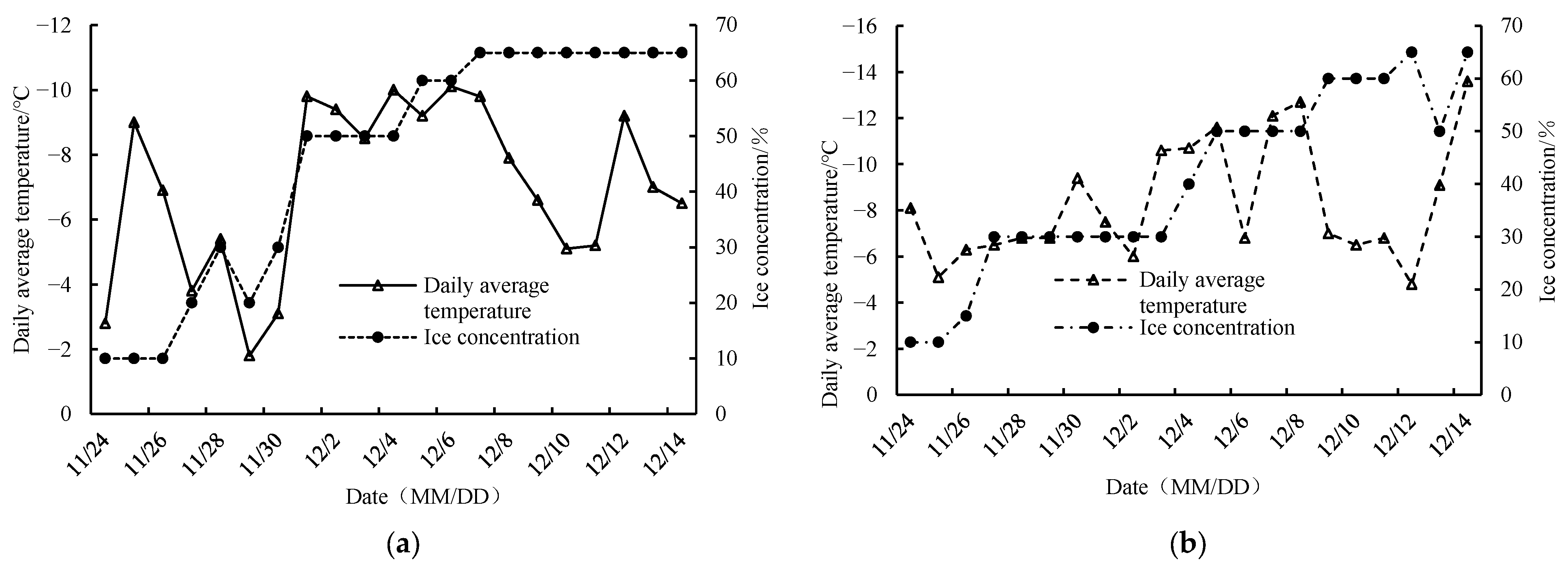 Hydrology 13 00029 g003