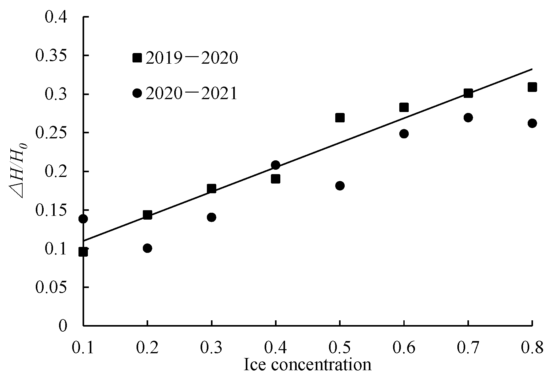 Hydrology 13 00029 g013