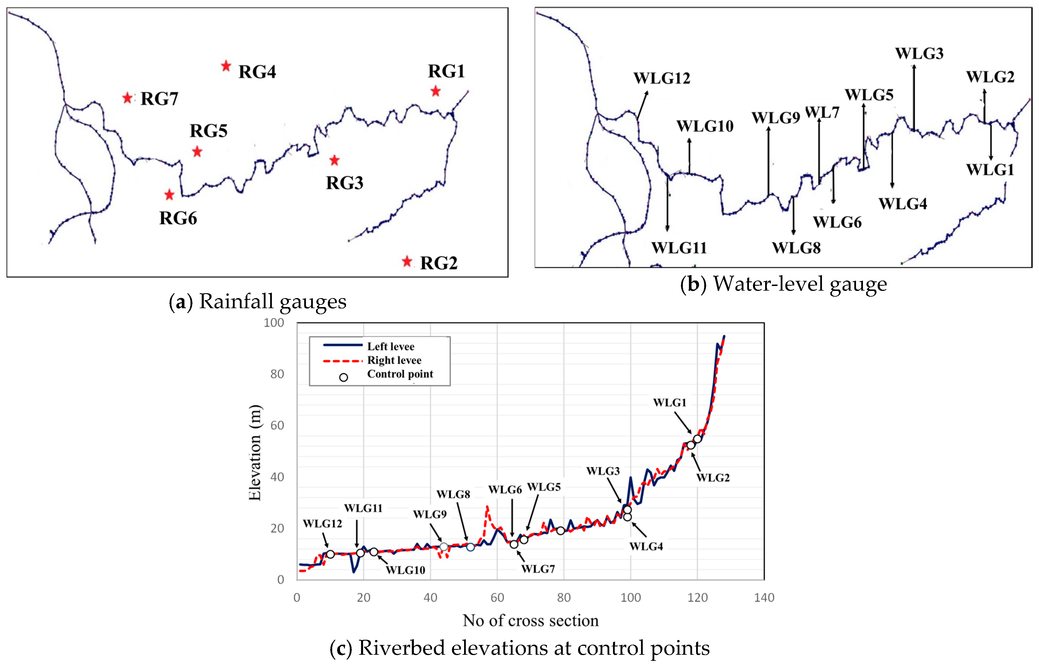 Hydrology 13 00030 g004