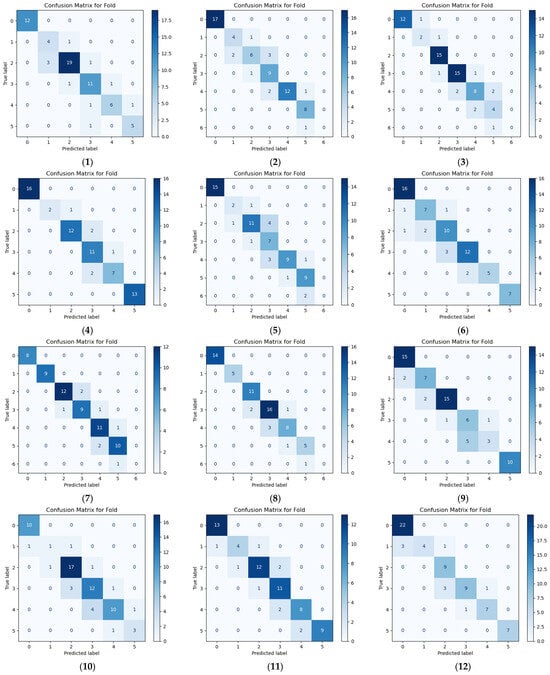 Hydrology 13 00031 g0a2a
