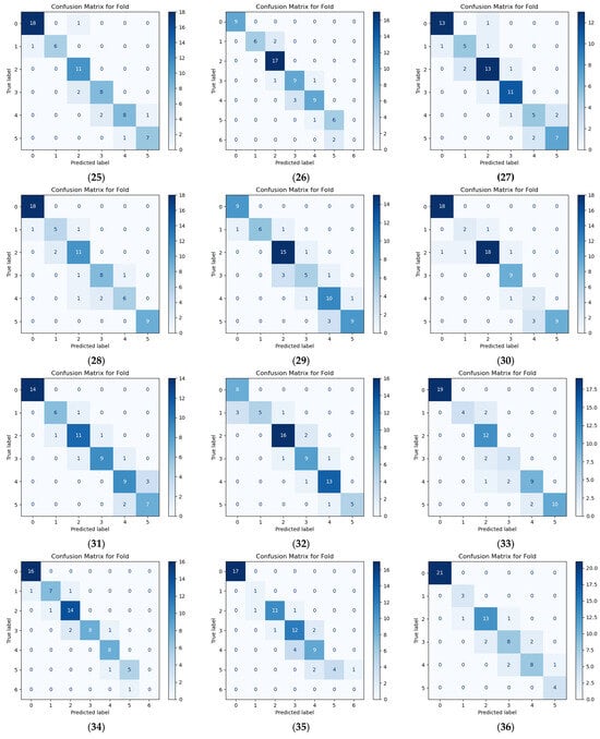 Hydrology 13 00031 g0a2c